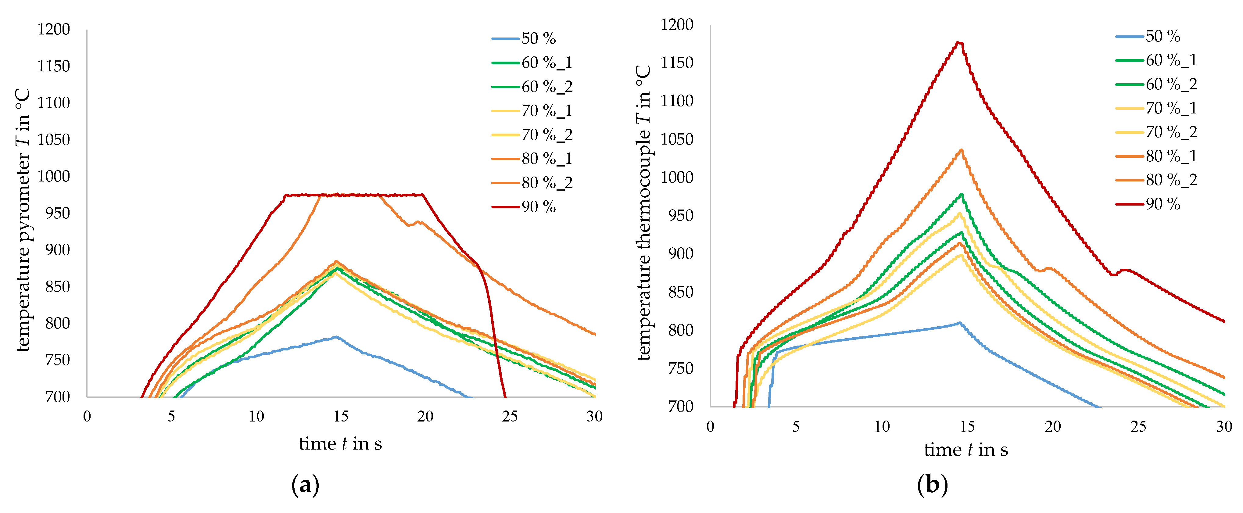 Metals 13 00354 g008
