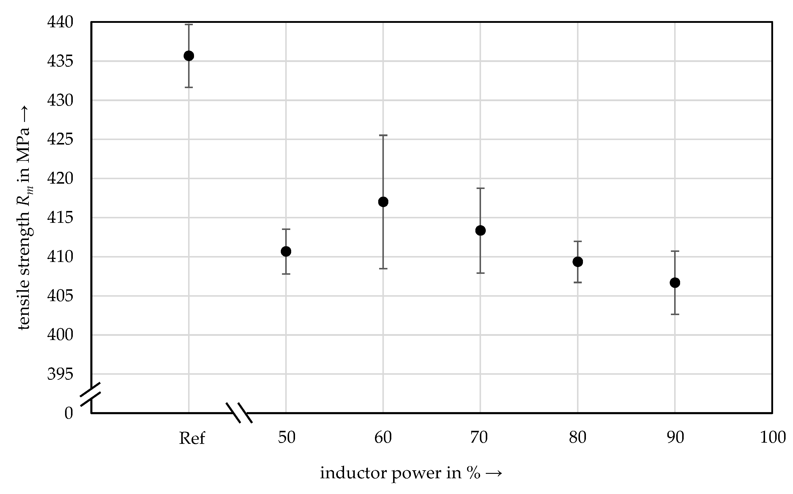 Metals 13 00354 g009