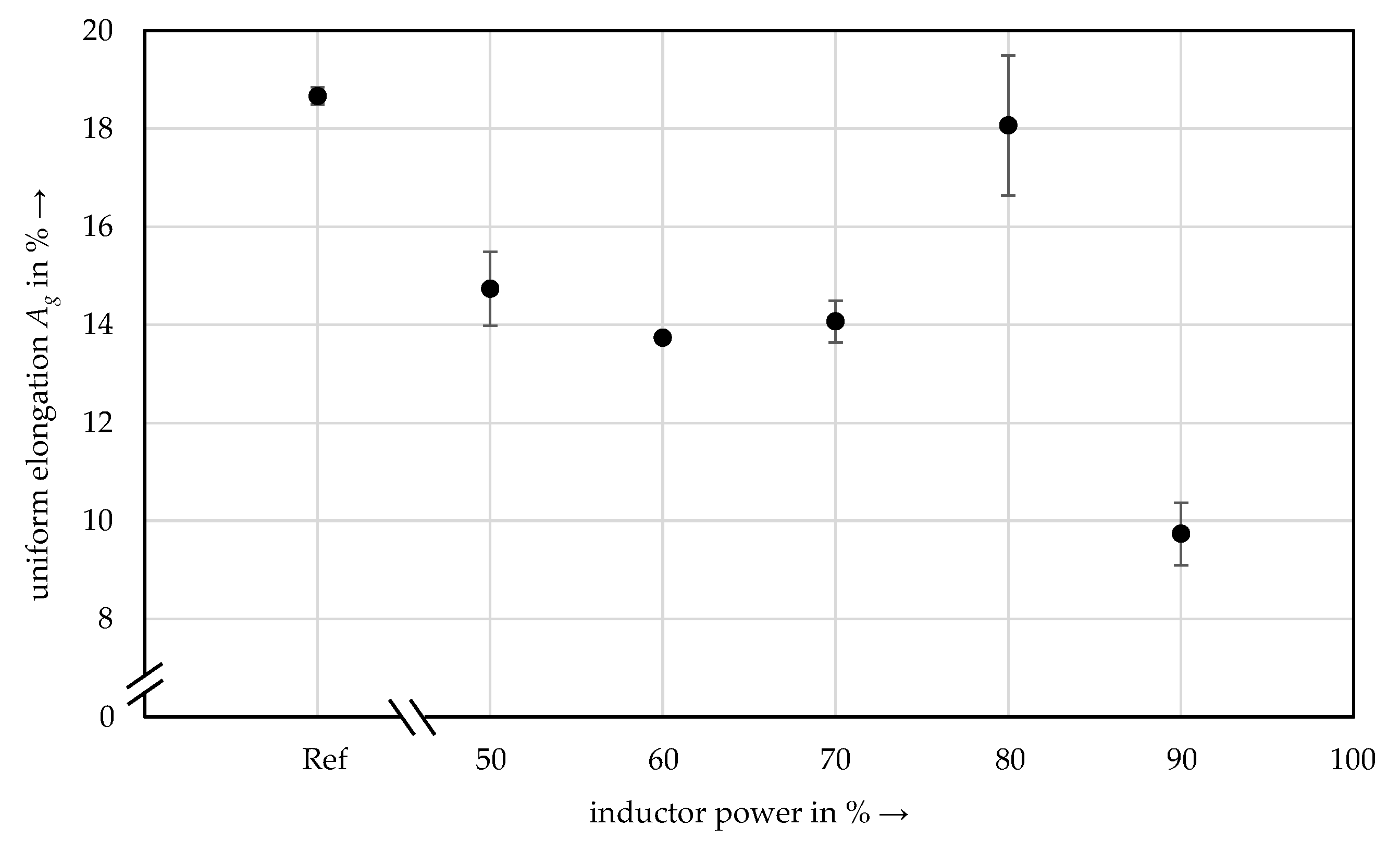 Metals 13 00354 g010