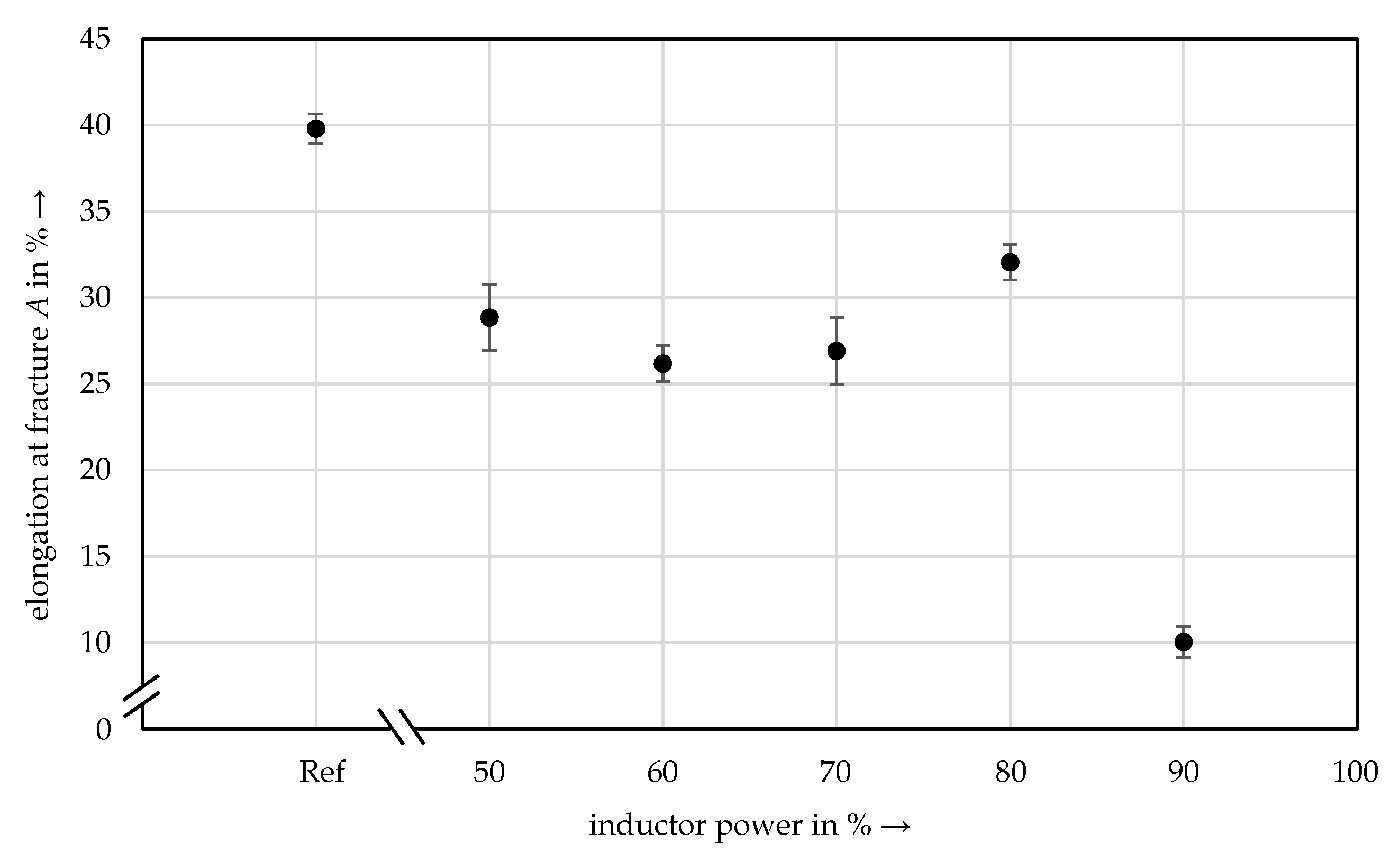Metals 13 00354 g011