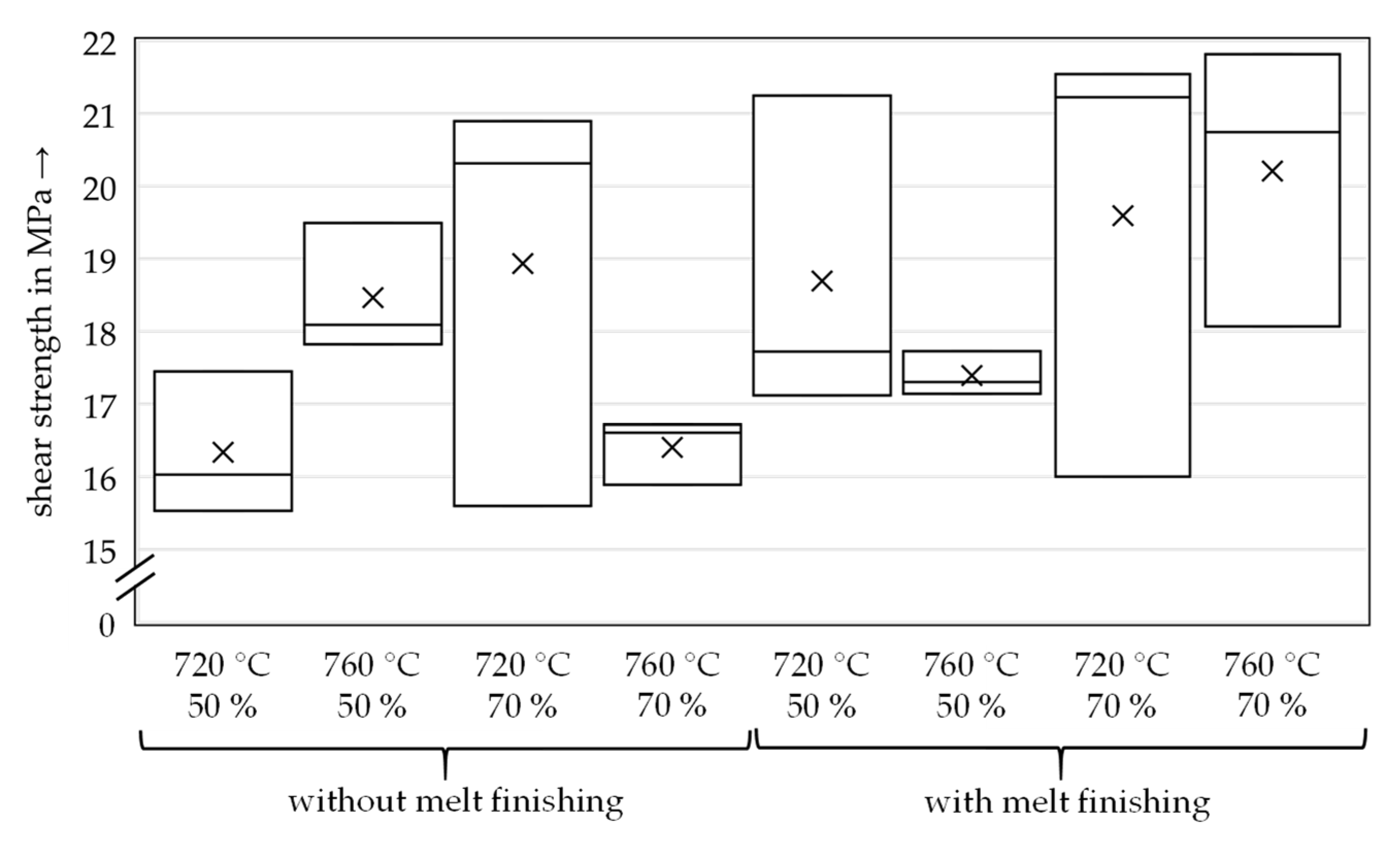 Metals 13 00354 g015