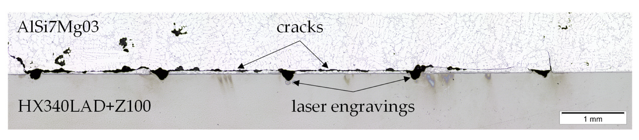 Metals 13 00354 g017