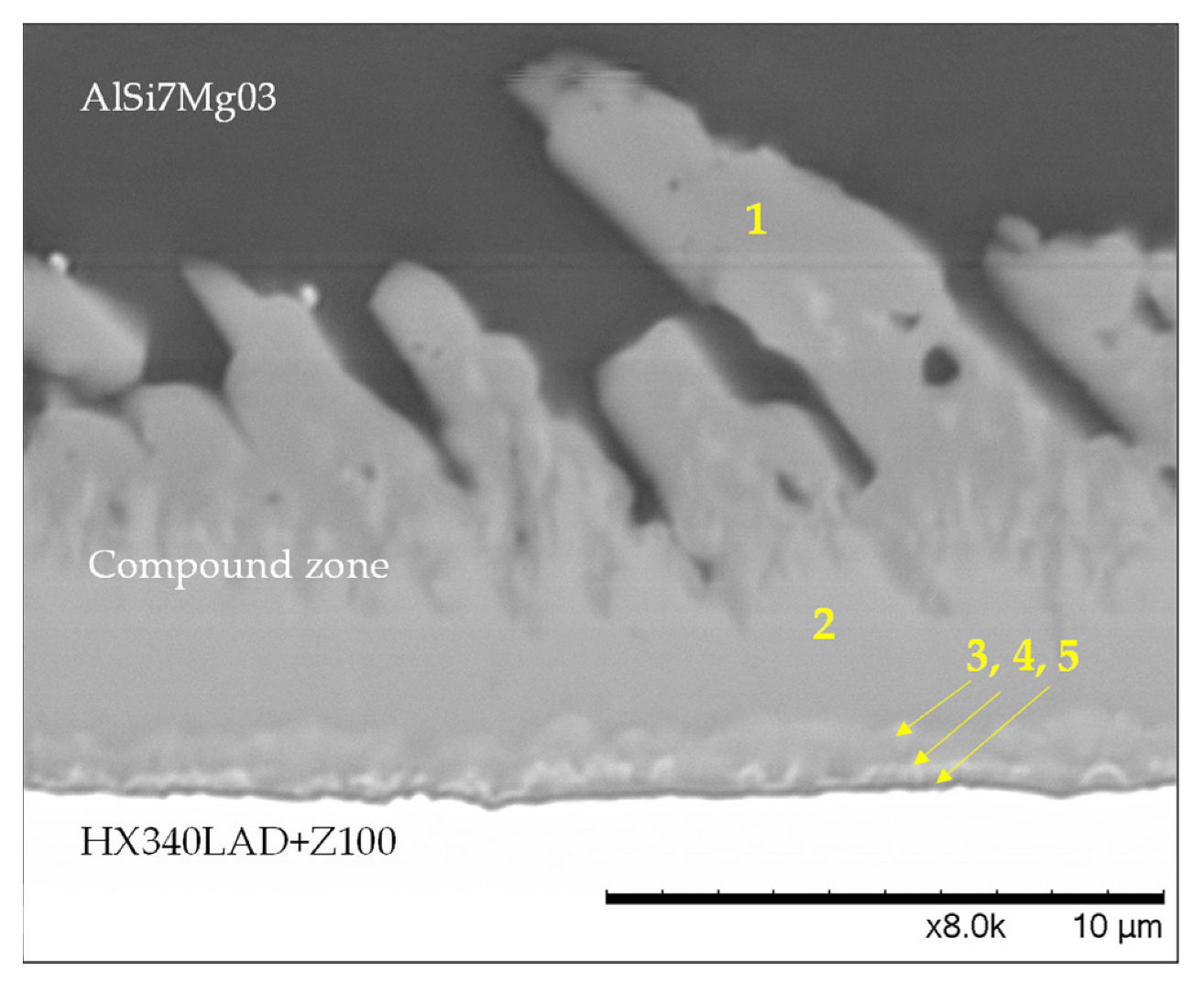 Metals 13 00354 g018