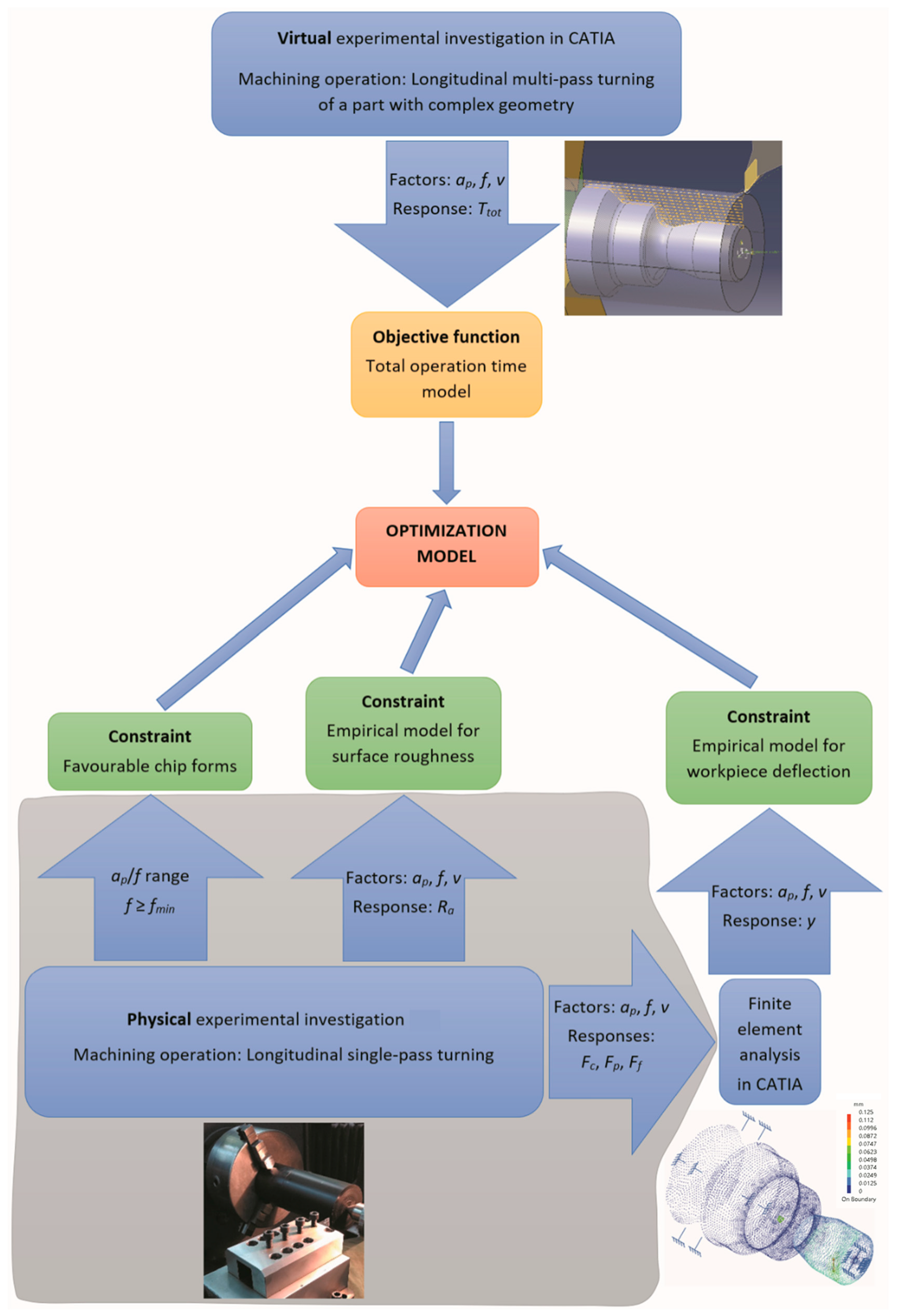 Metals 13 00359 g002