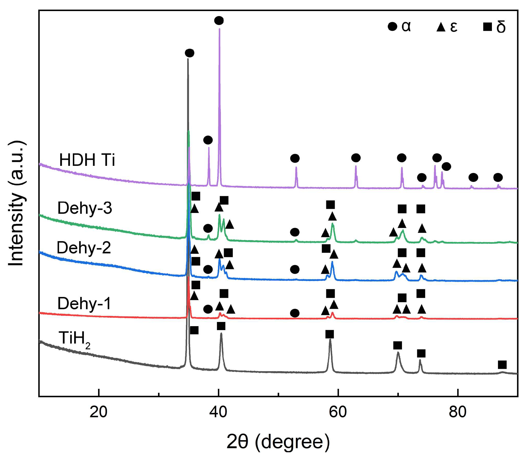 Metals 13 00360 g003