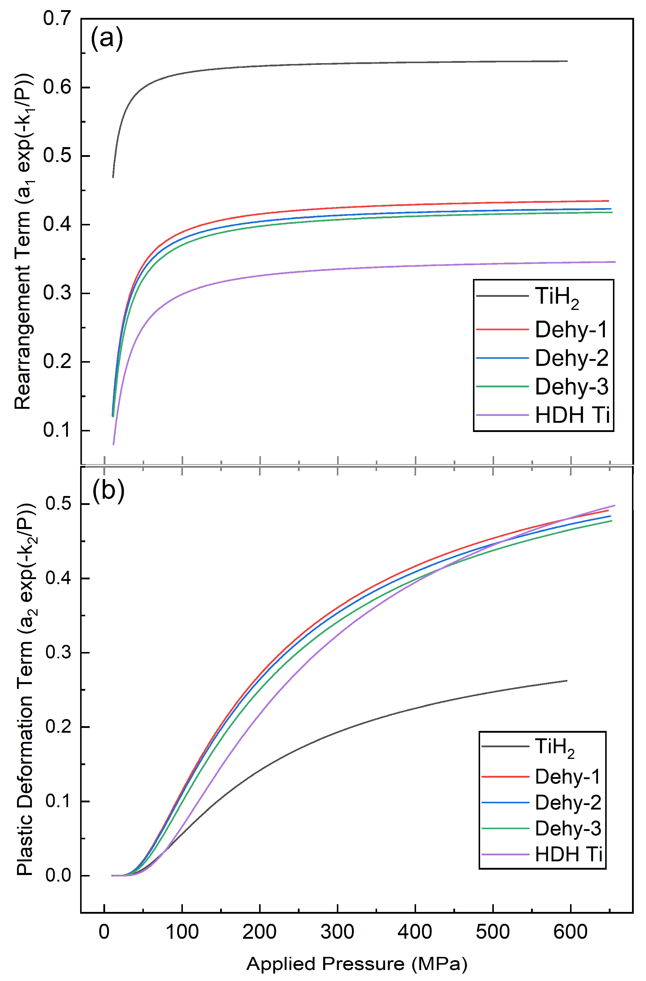 Metals 13 00360 g008