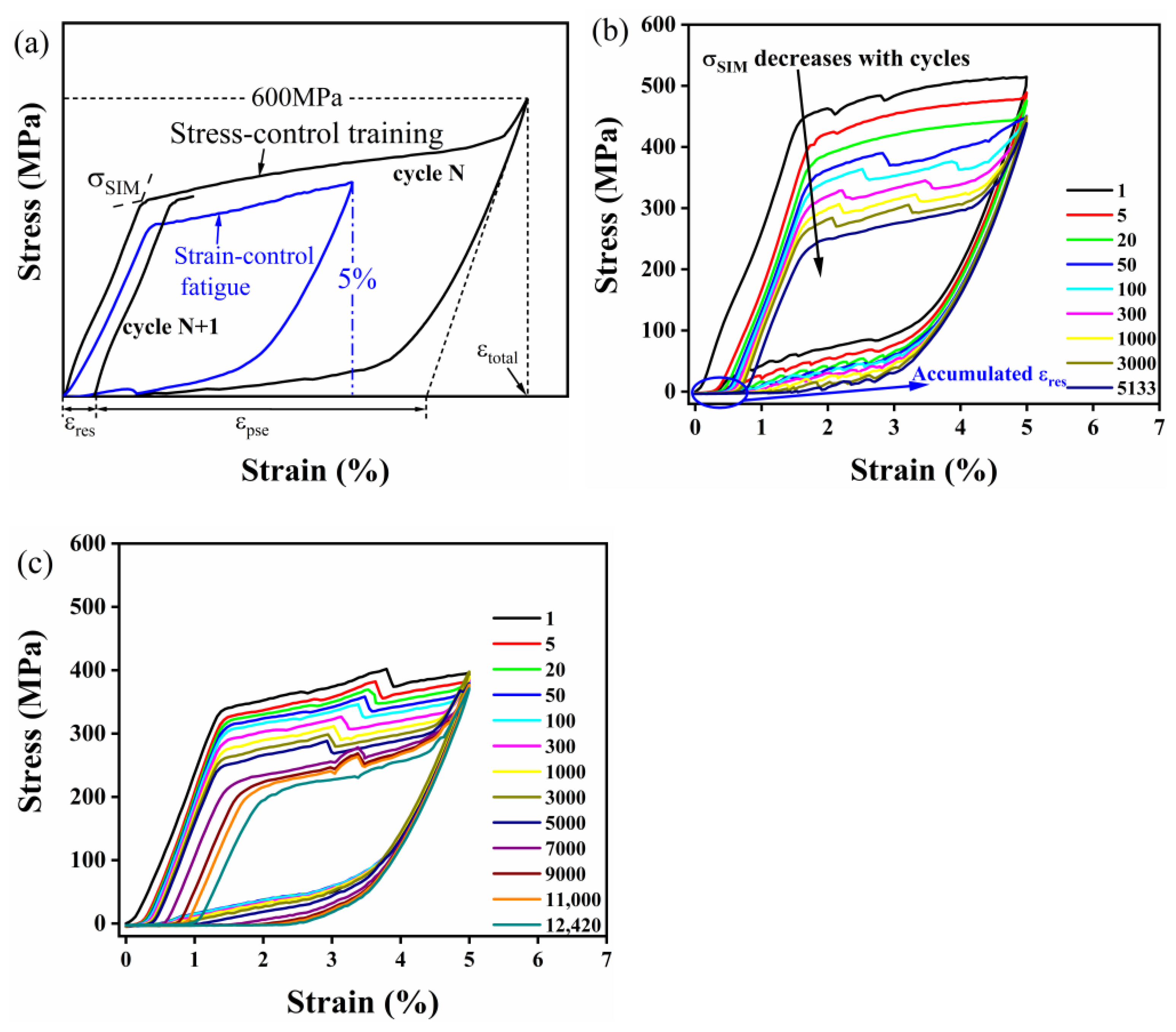 Metals 13 00361 g003
