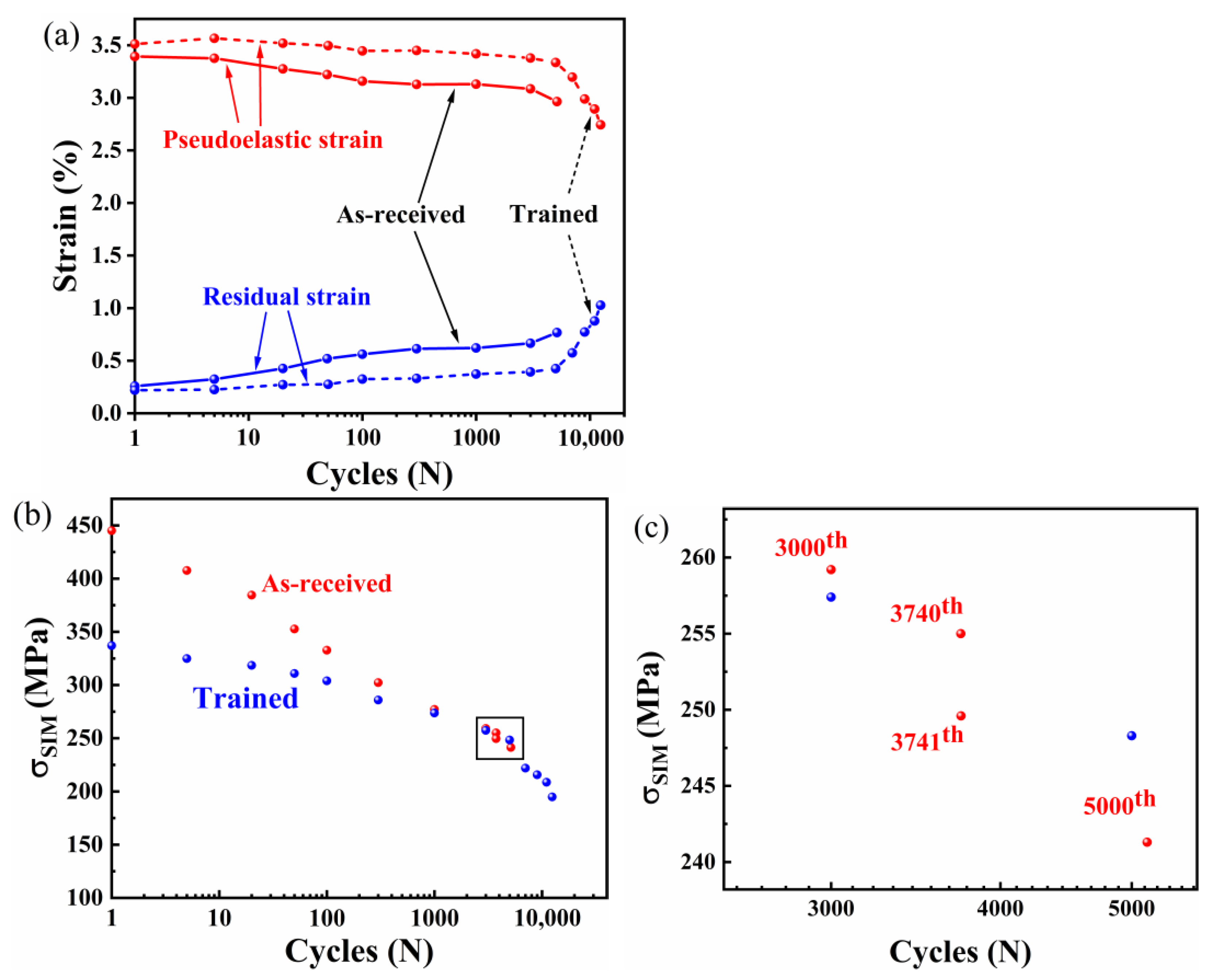 Metals 13 00361 g004