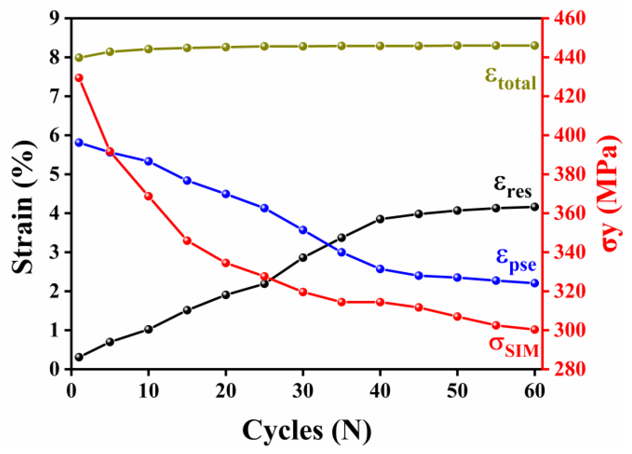 Metals 13 00361 g006
