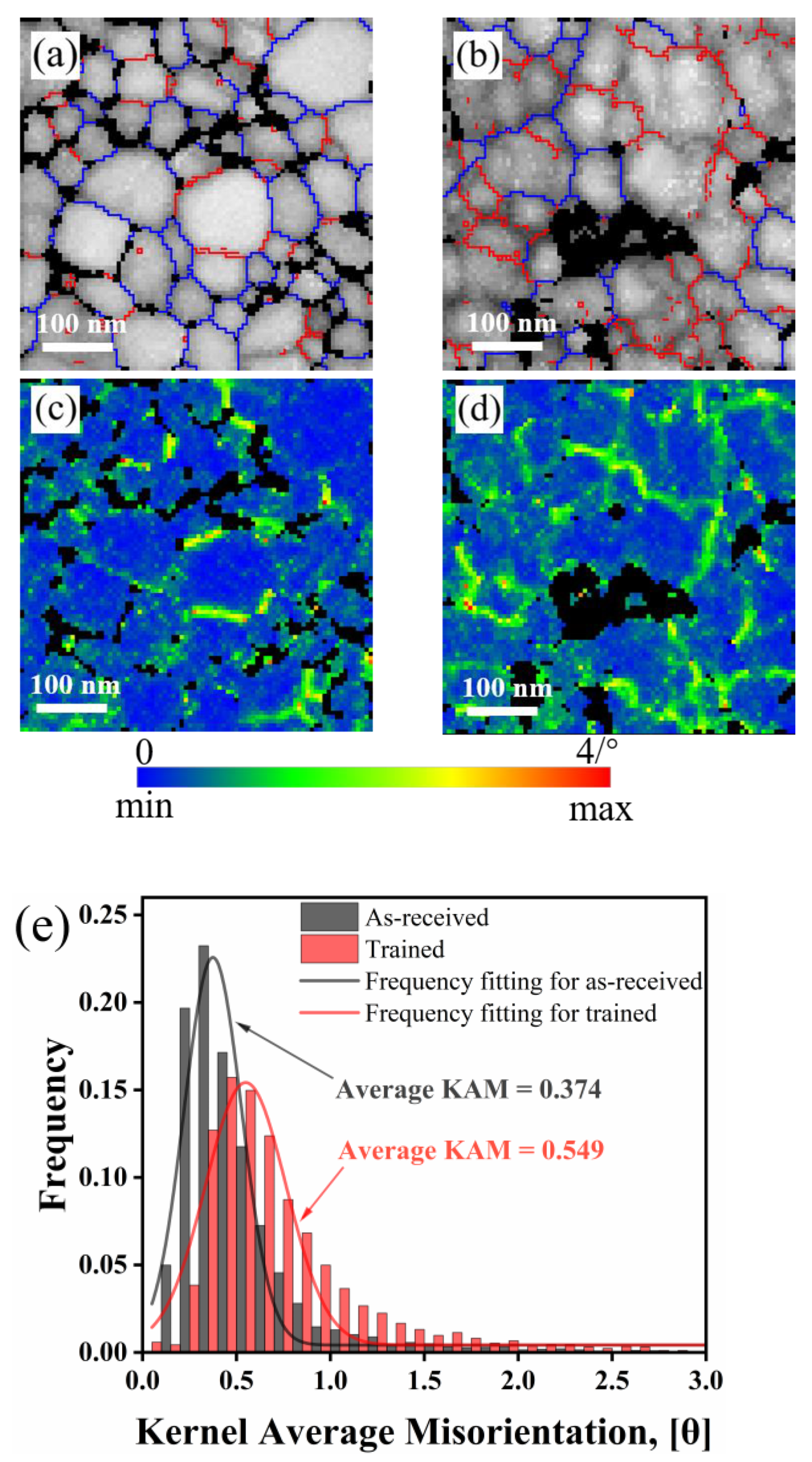 Metals 13 00361 g008
