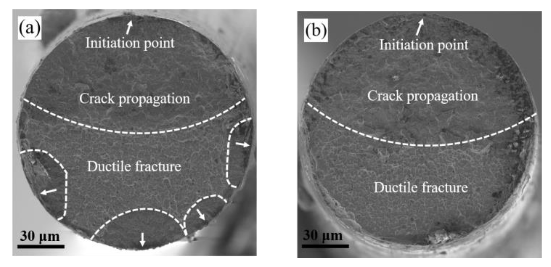 Metals 13 00361 g013