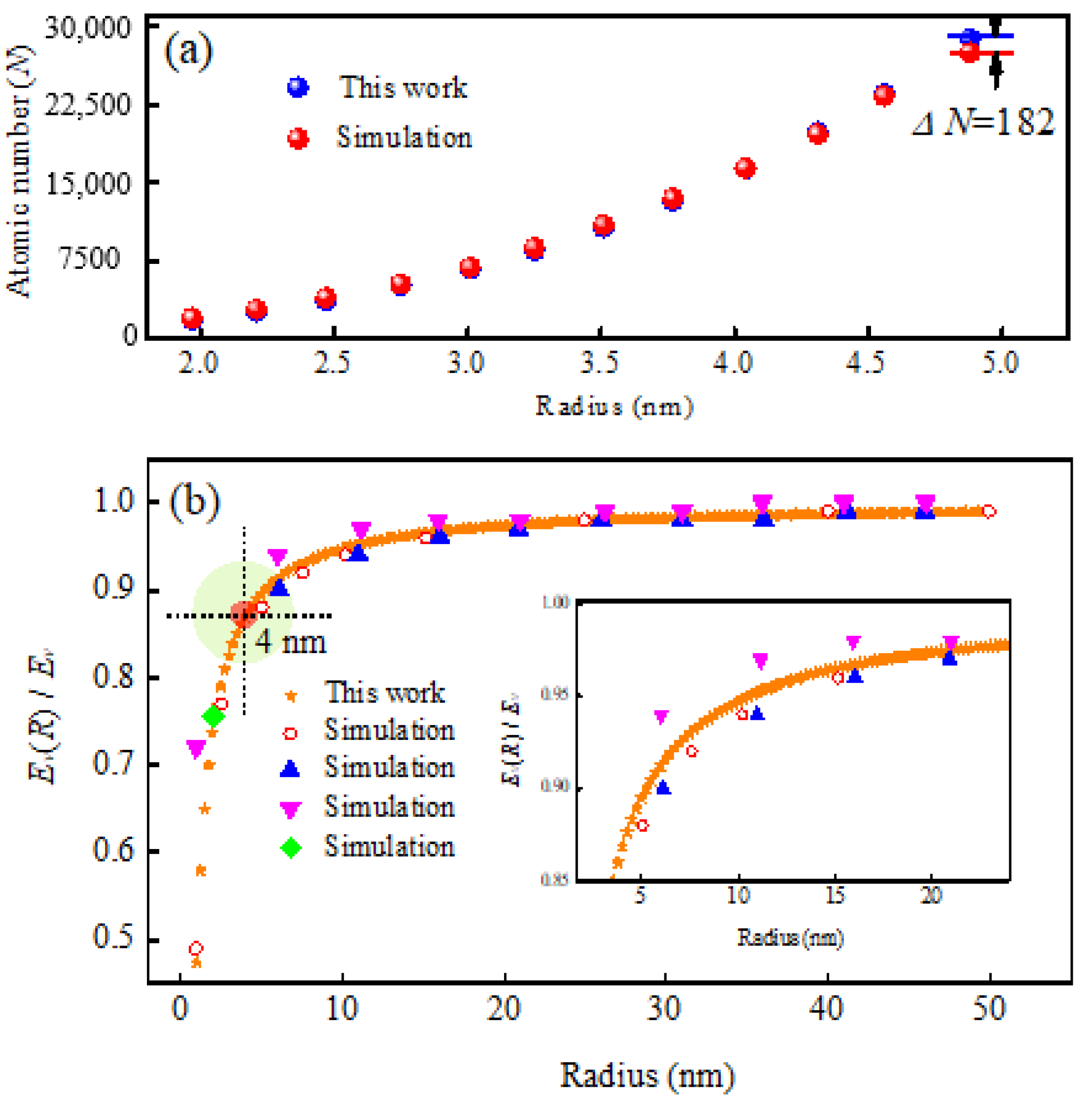 Metals 13 00362 g002