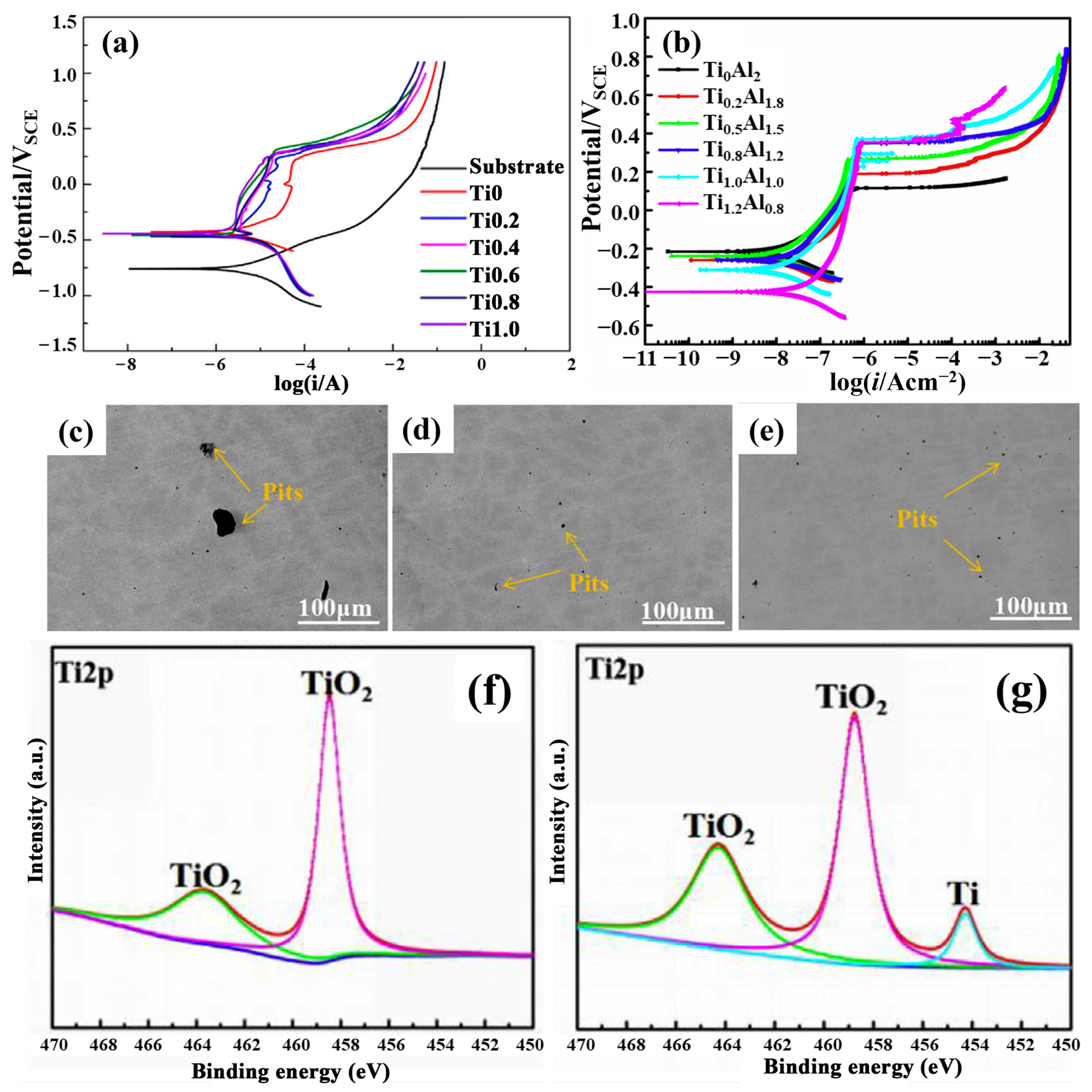 Metals 13 00363 g003