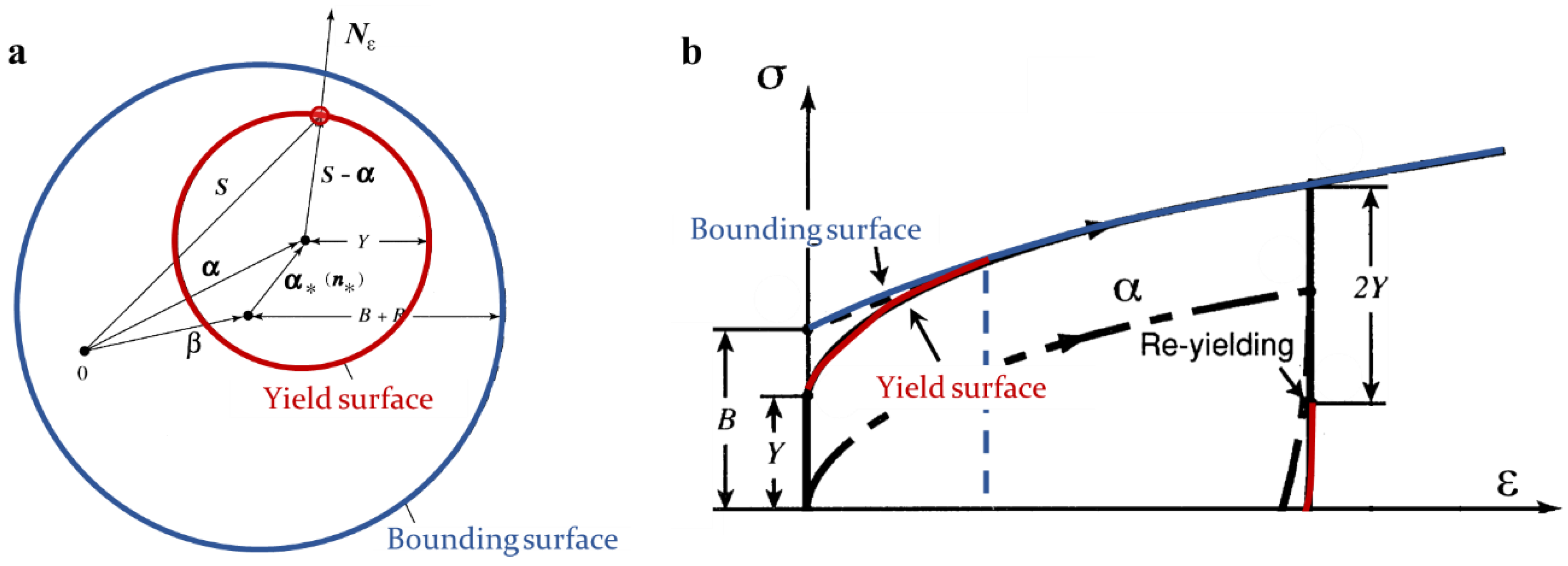 Metals 13 00364 g008