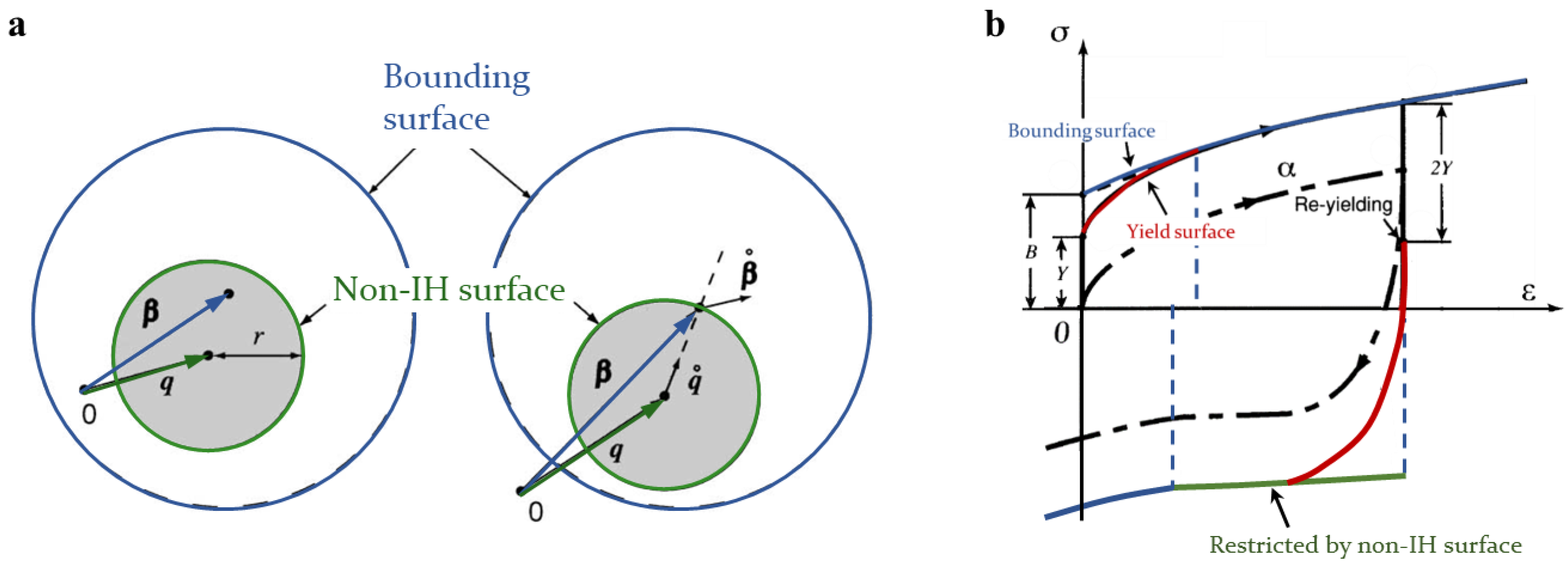 Metals 13 00364 g009