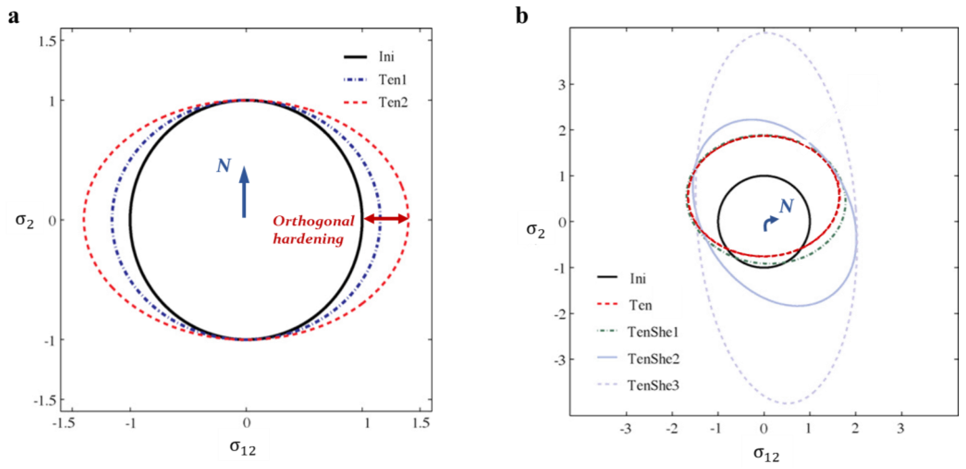 Metals 13 00364 g011