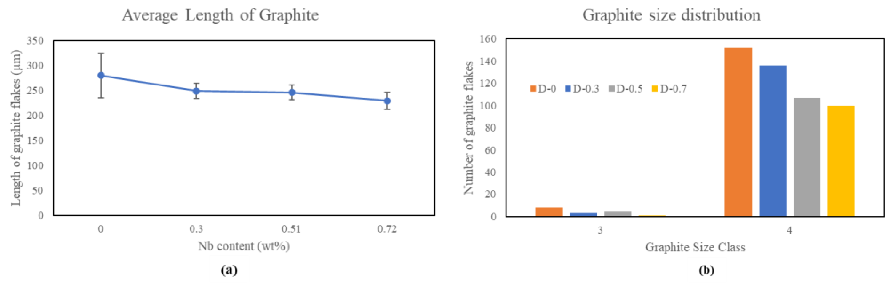 Metals 13 00365 g005
