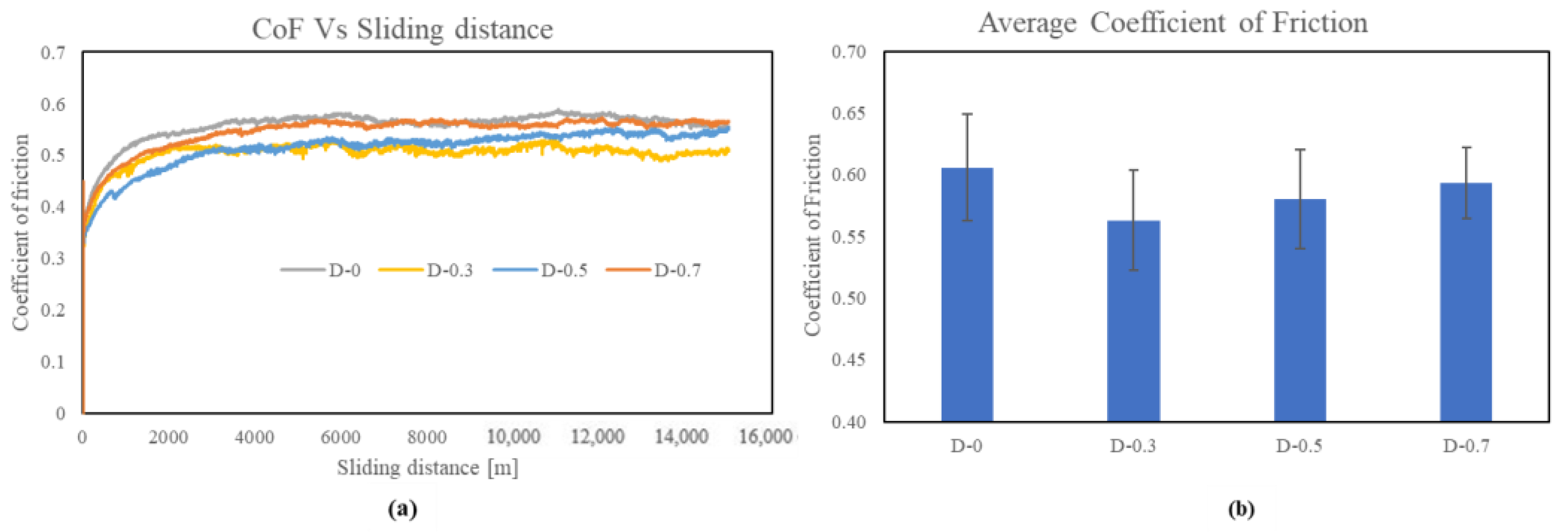 Metals 13 00365 g010