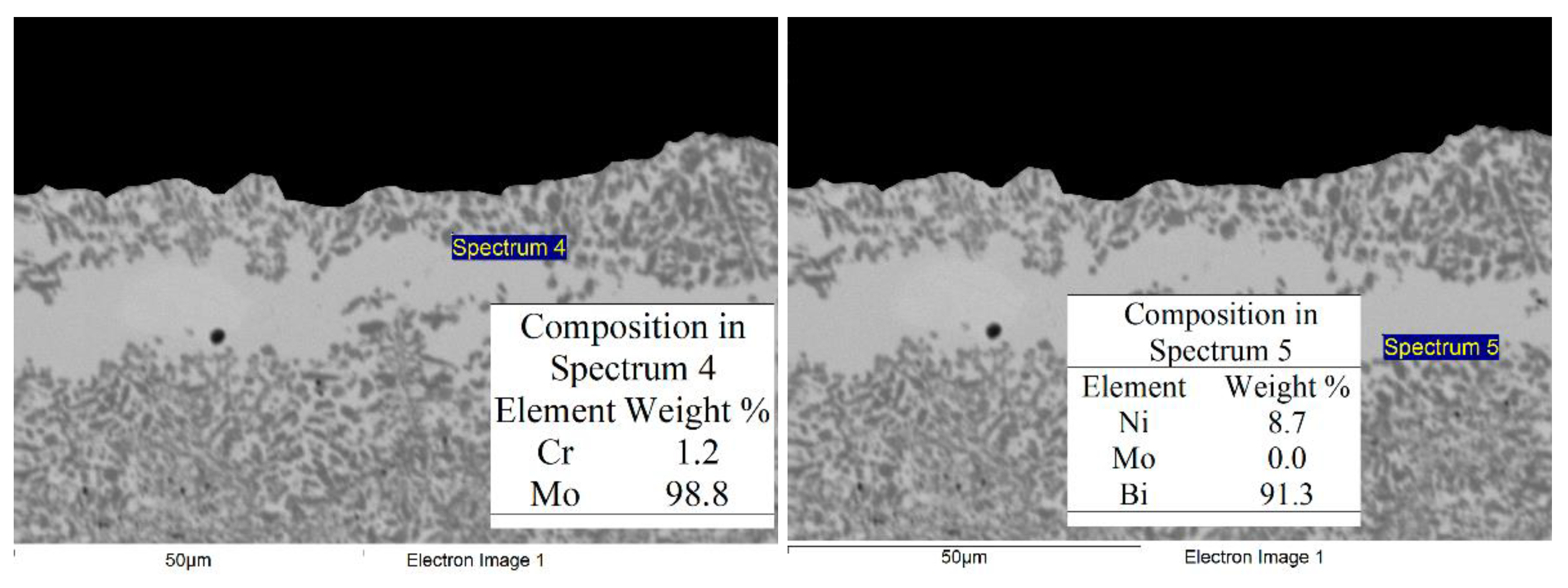Metals 13 00366 g007
