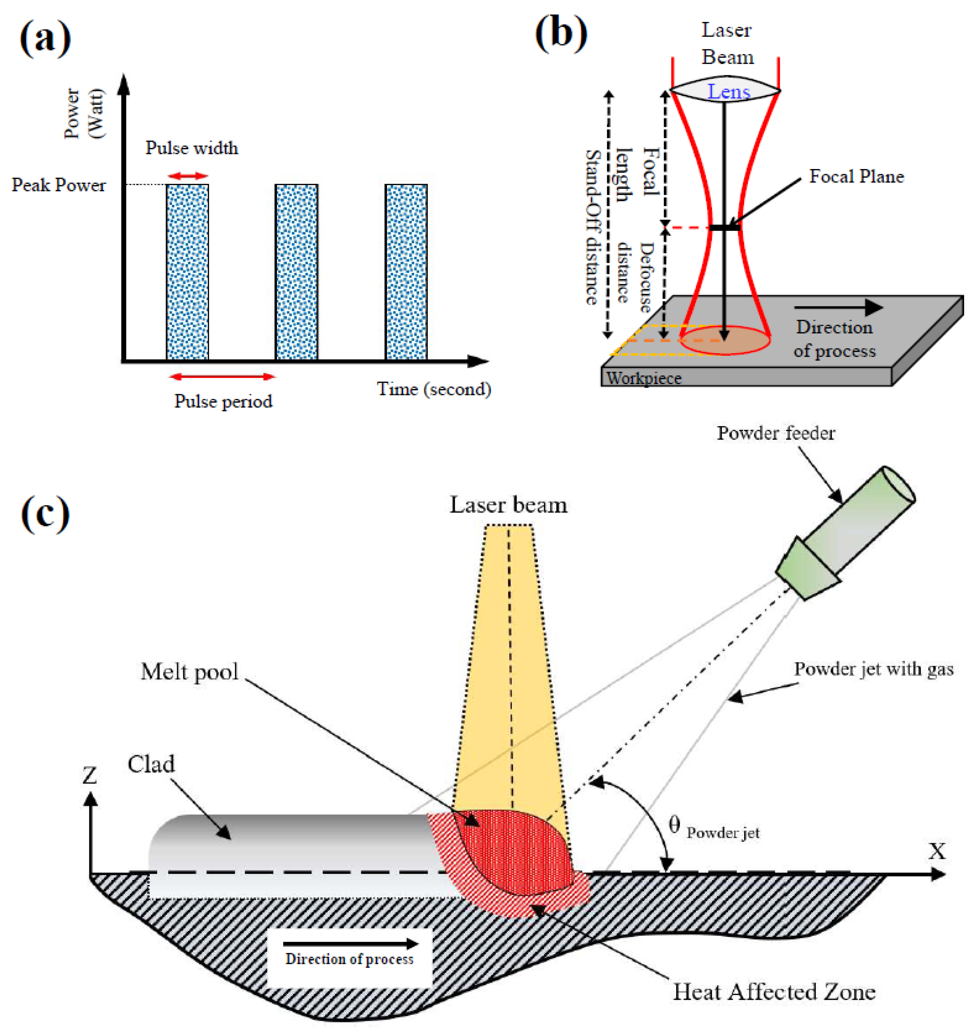 Metals 13 00367 g001