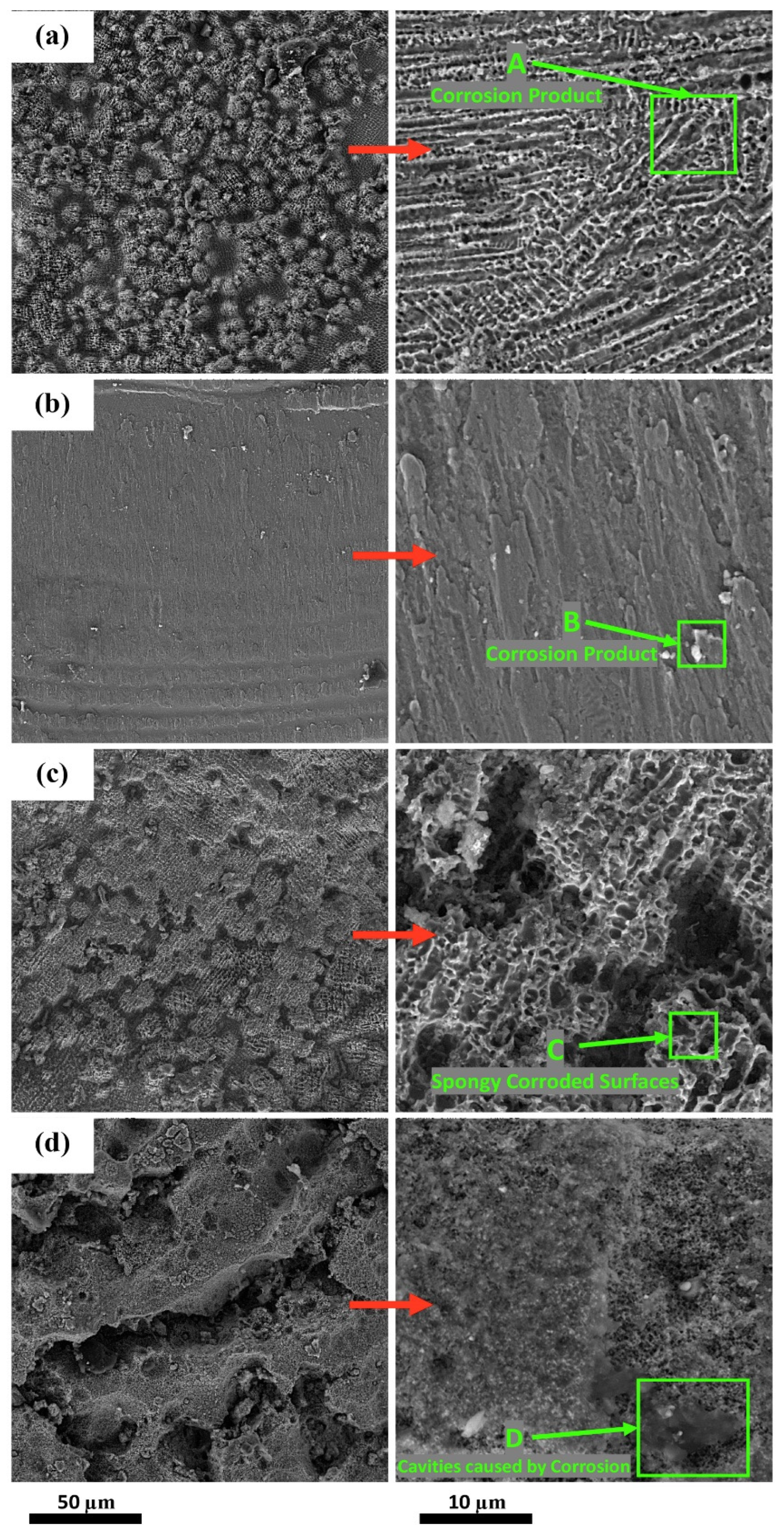 Metals 13 00367 g005