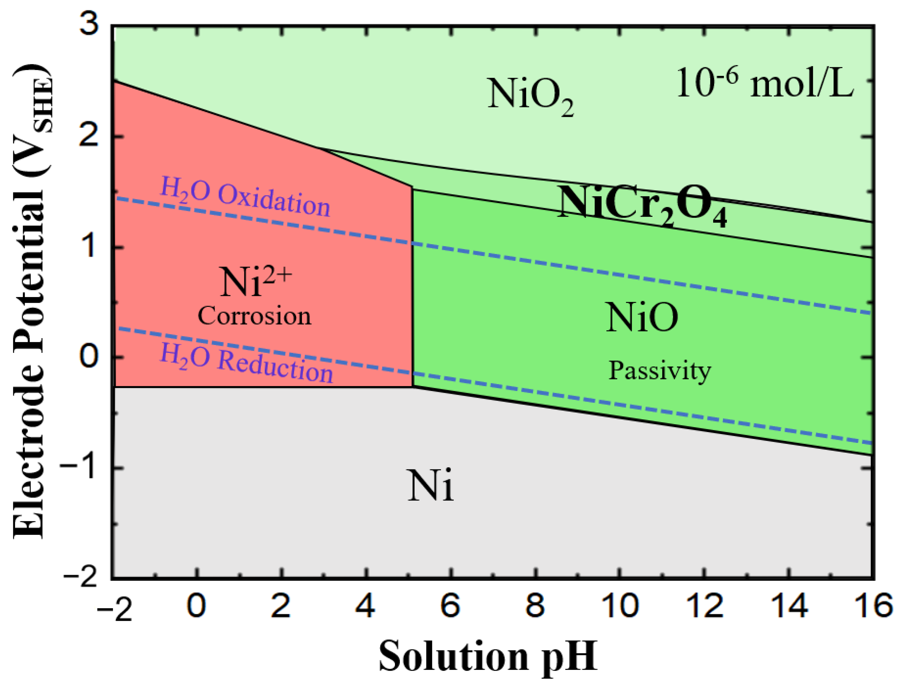 Metals 13 00367 g006