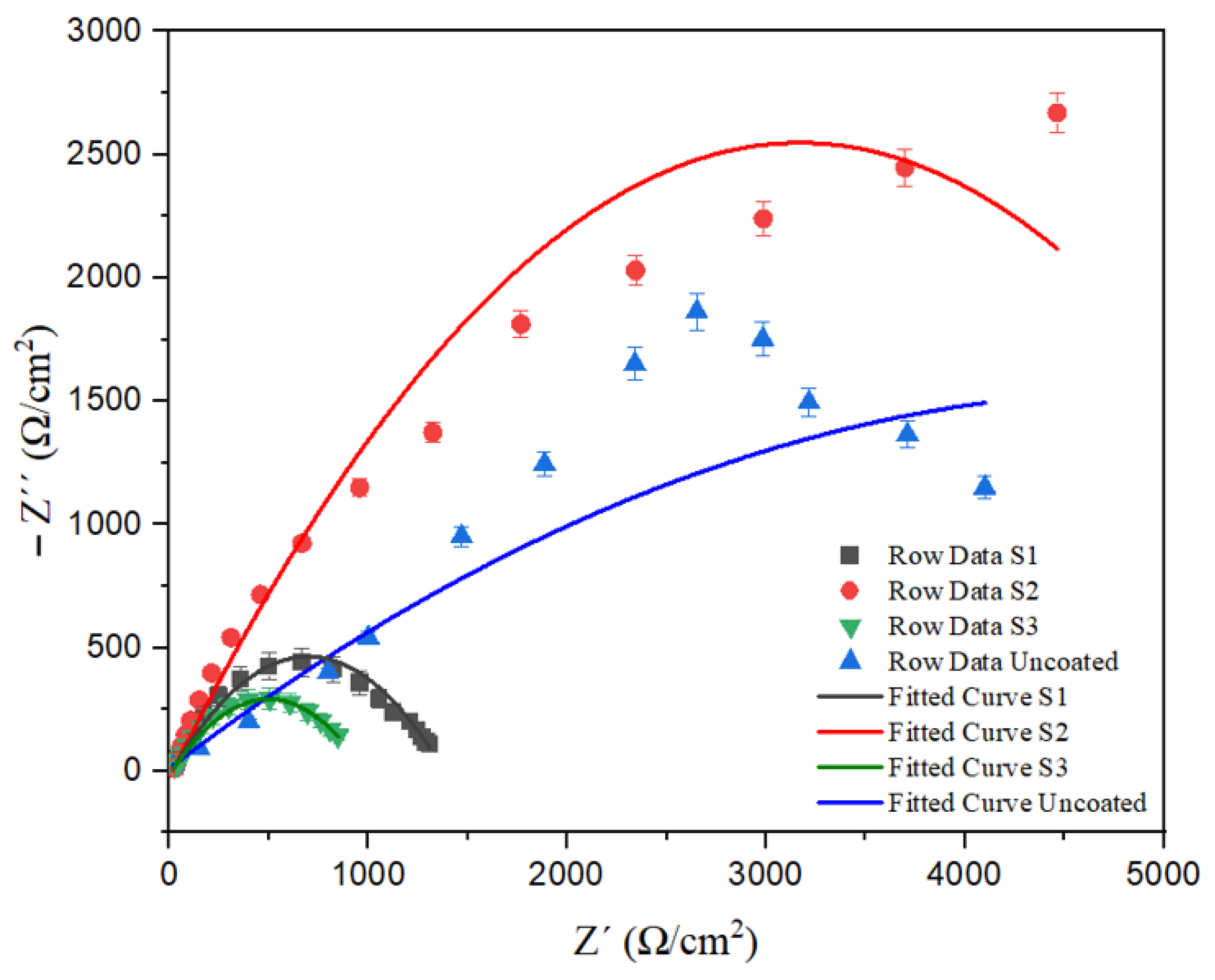 Metals 13 00367 g007