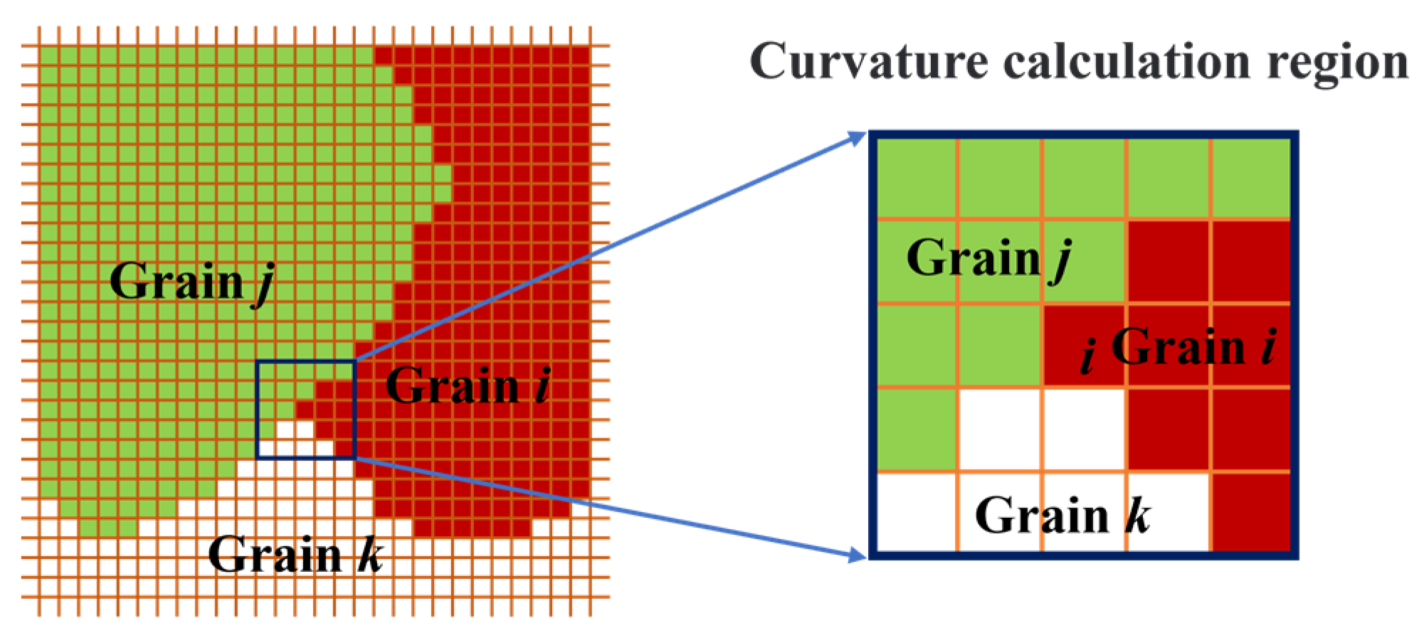 Metals 13 00368 g001