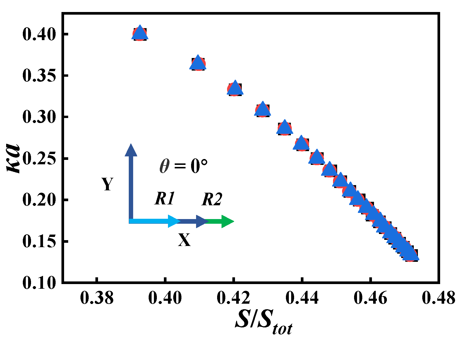 Metals 13 00368 g003