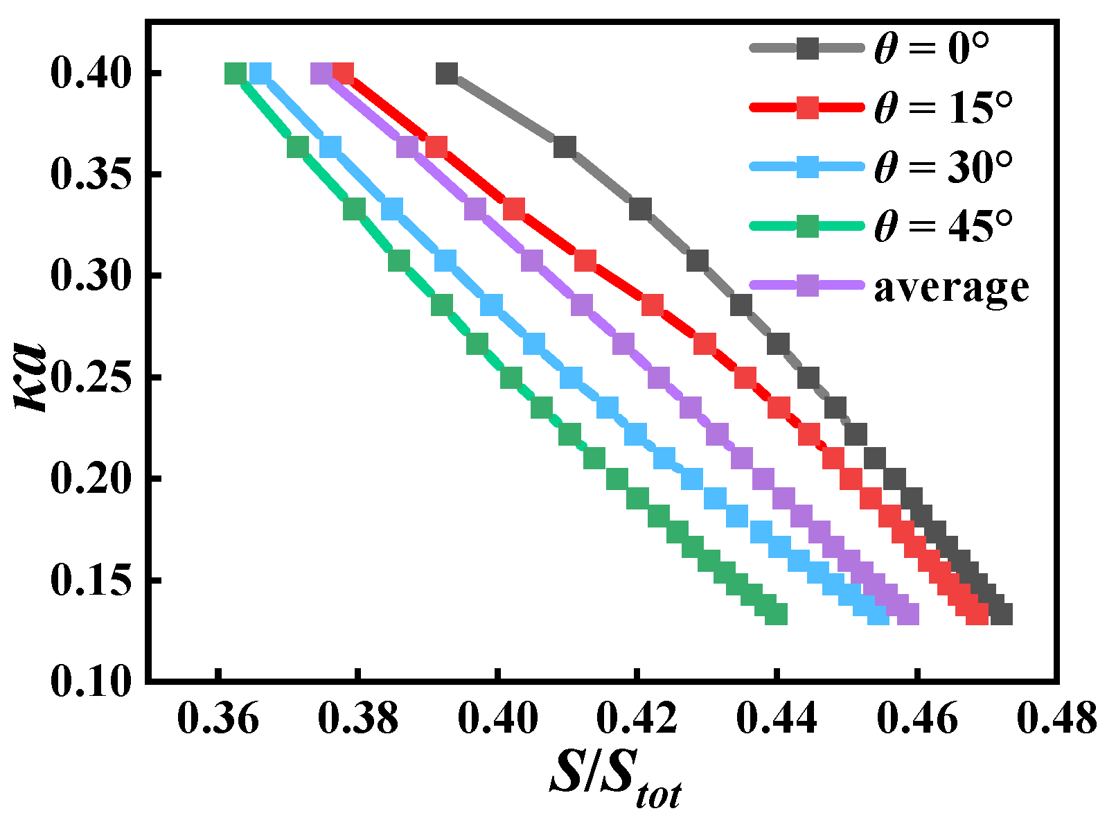 Metals 13 00368 g004