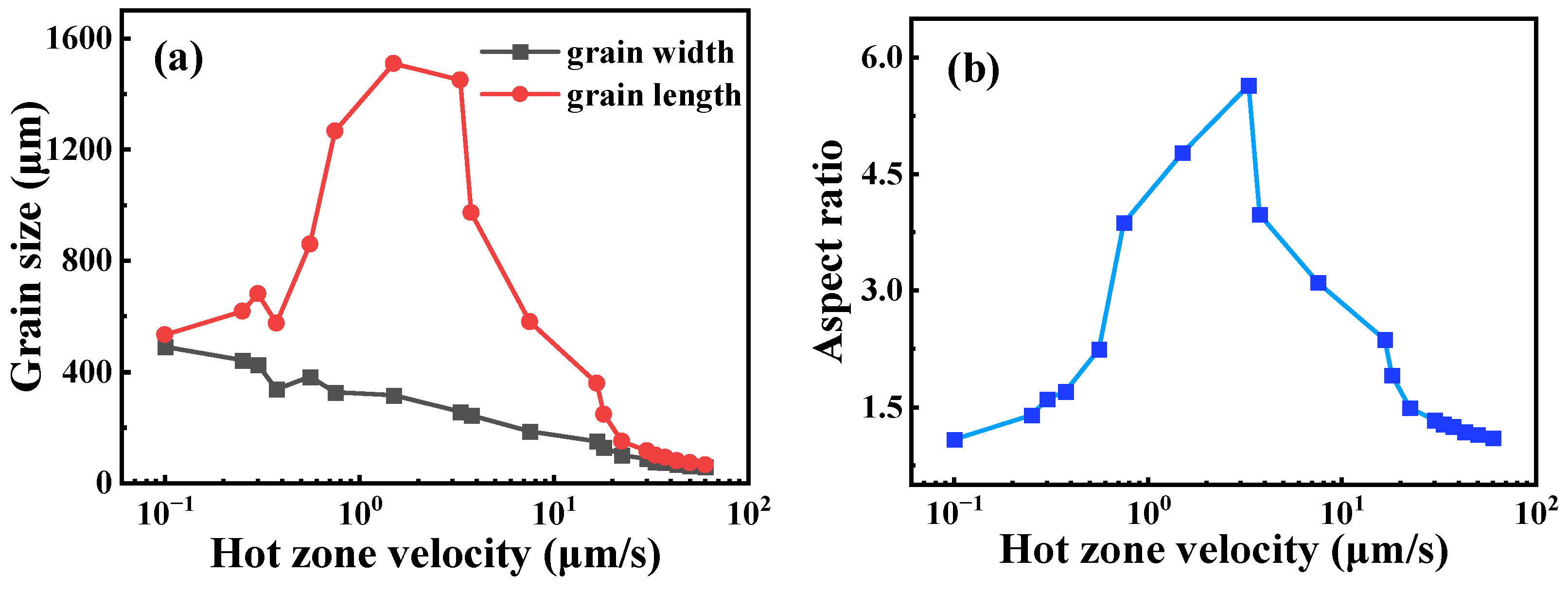 Metals 13 00368 g008