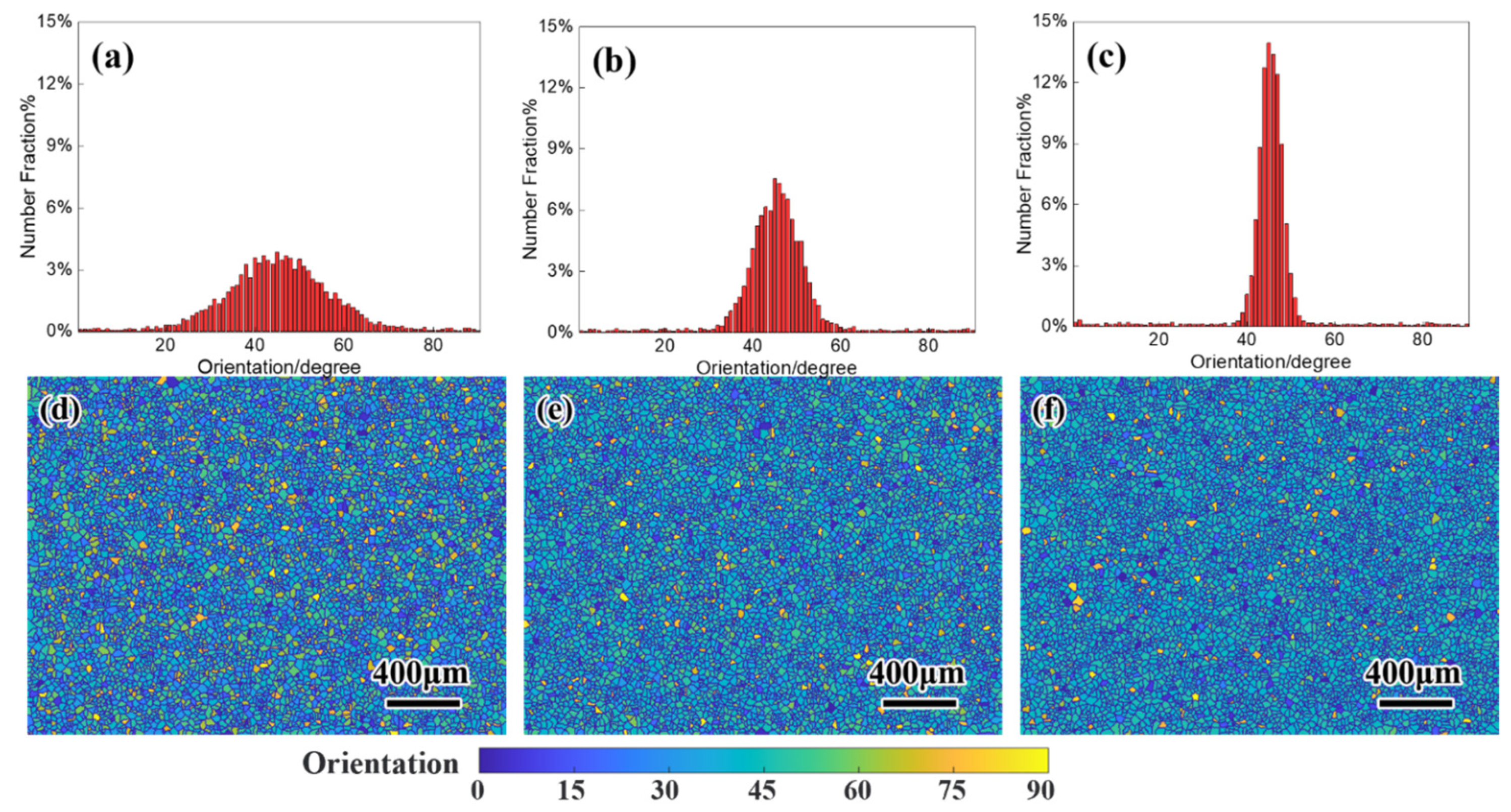 Metals 13 00368 g012