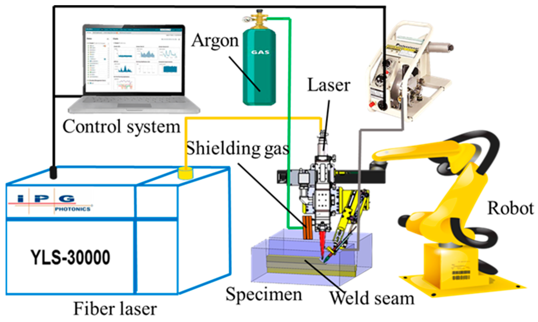 Metals 13 00369 g001