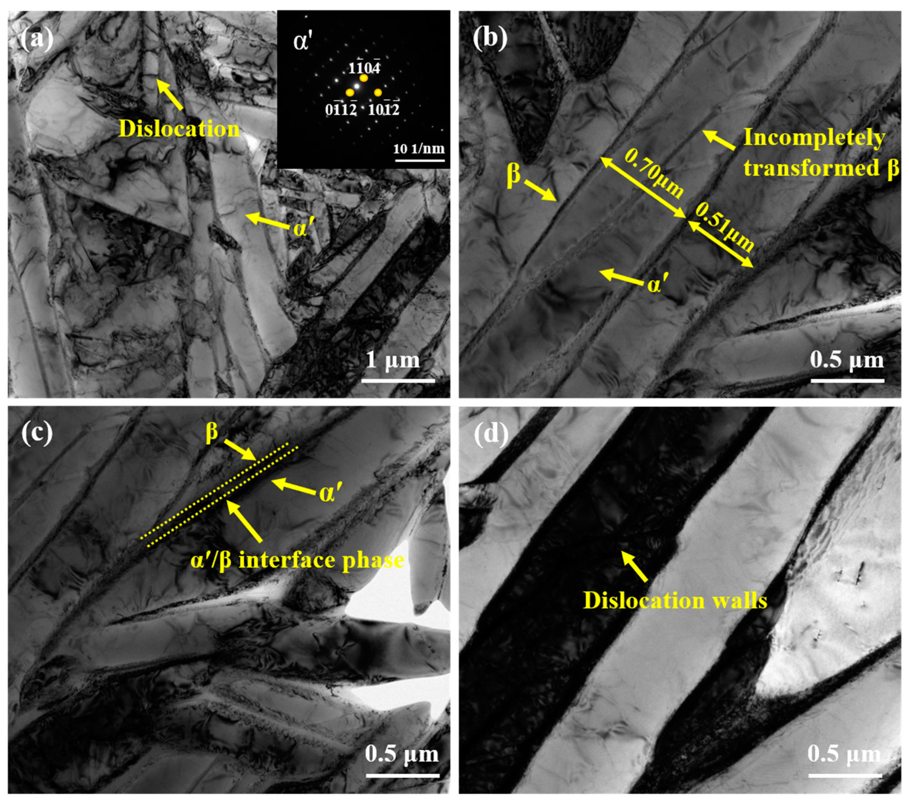 Metals 13 00369 g005