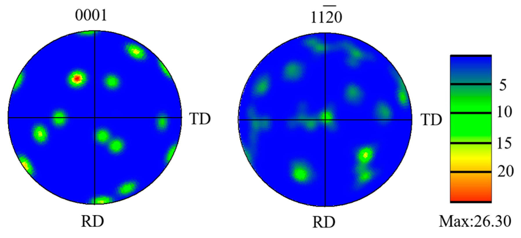 Metals 13 00369 g008