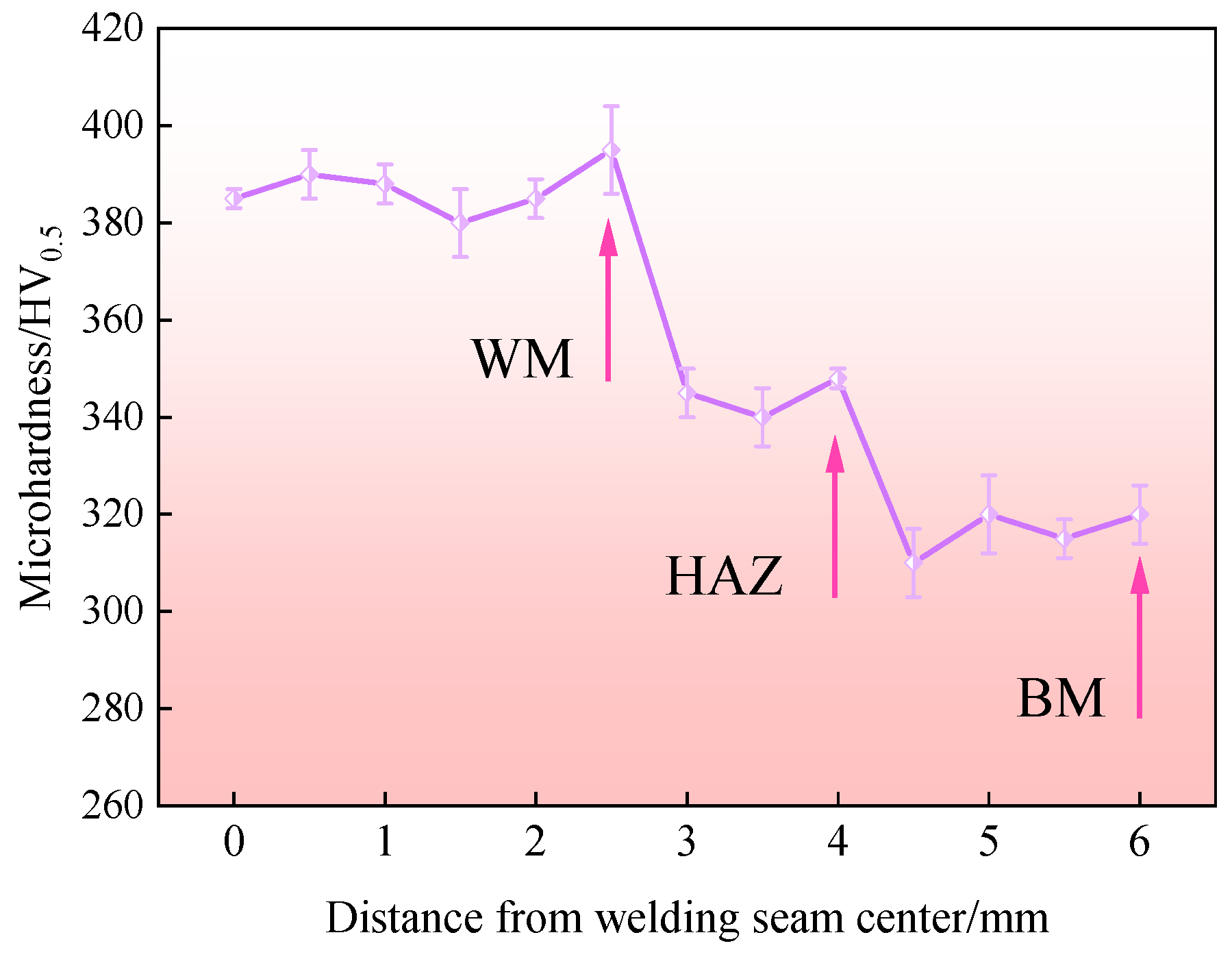 Metals 13 00369 g011