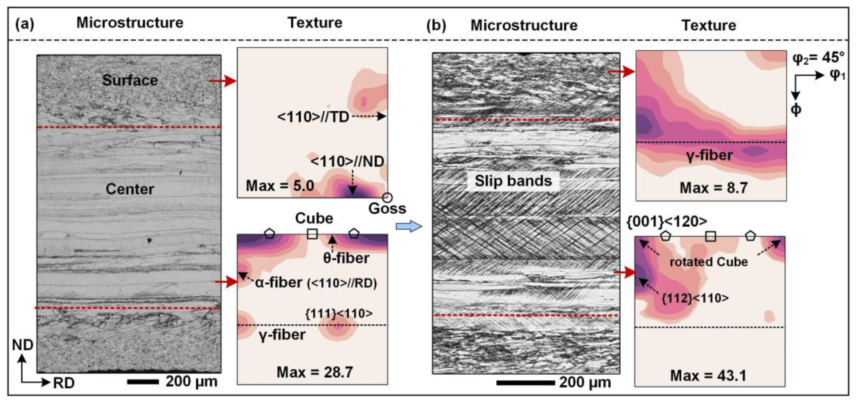 Metals 13 00370 g002