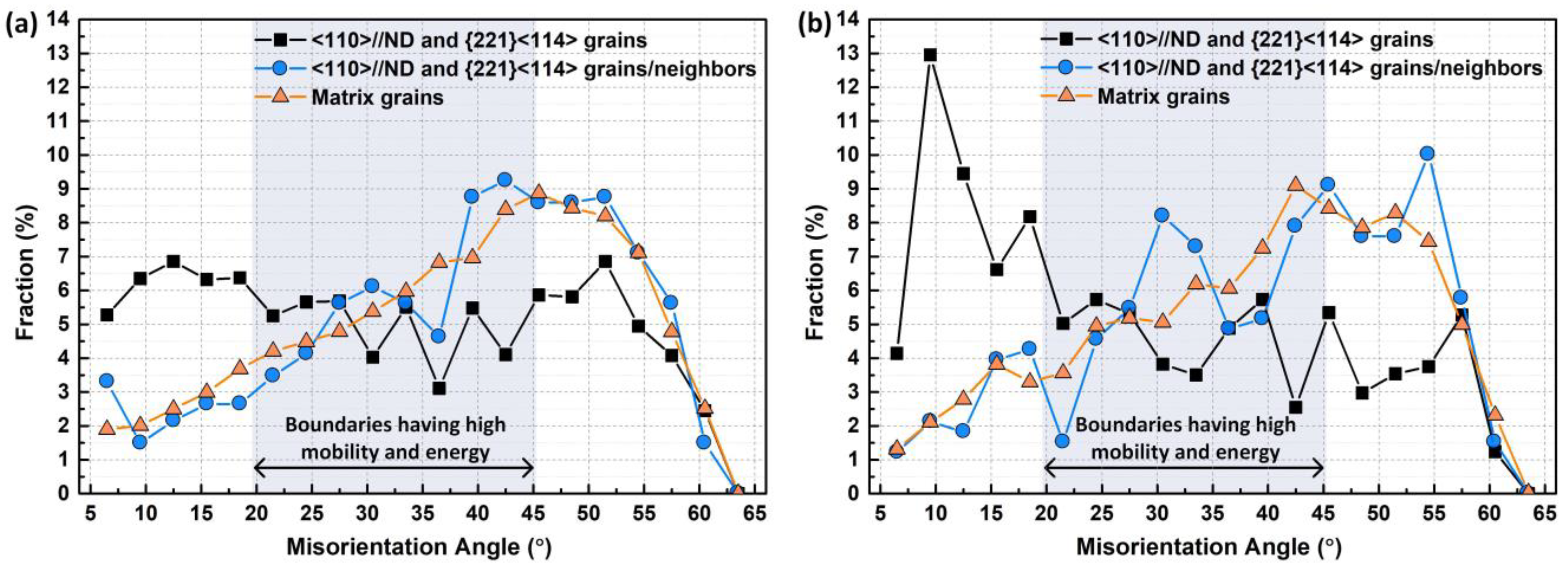Metals 13 00370 g004