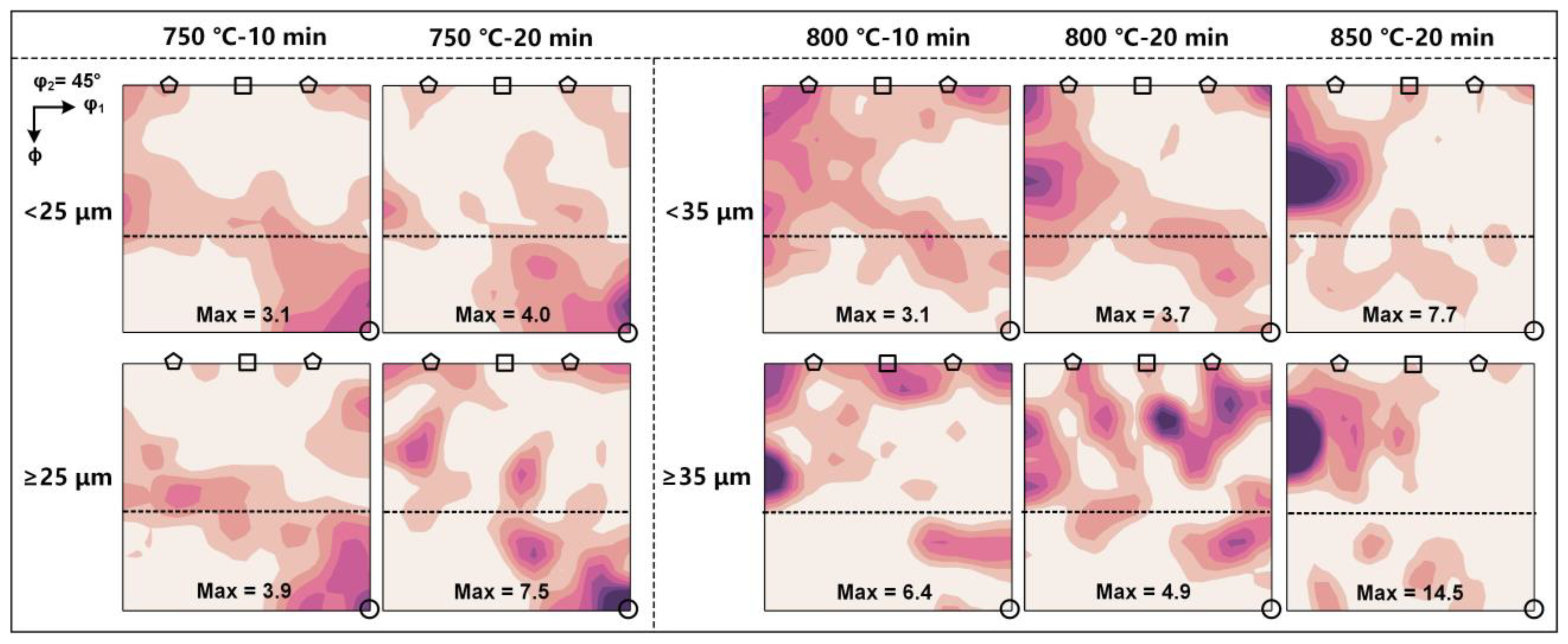 Metals 13 00370 g005