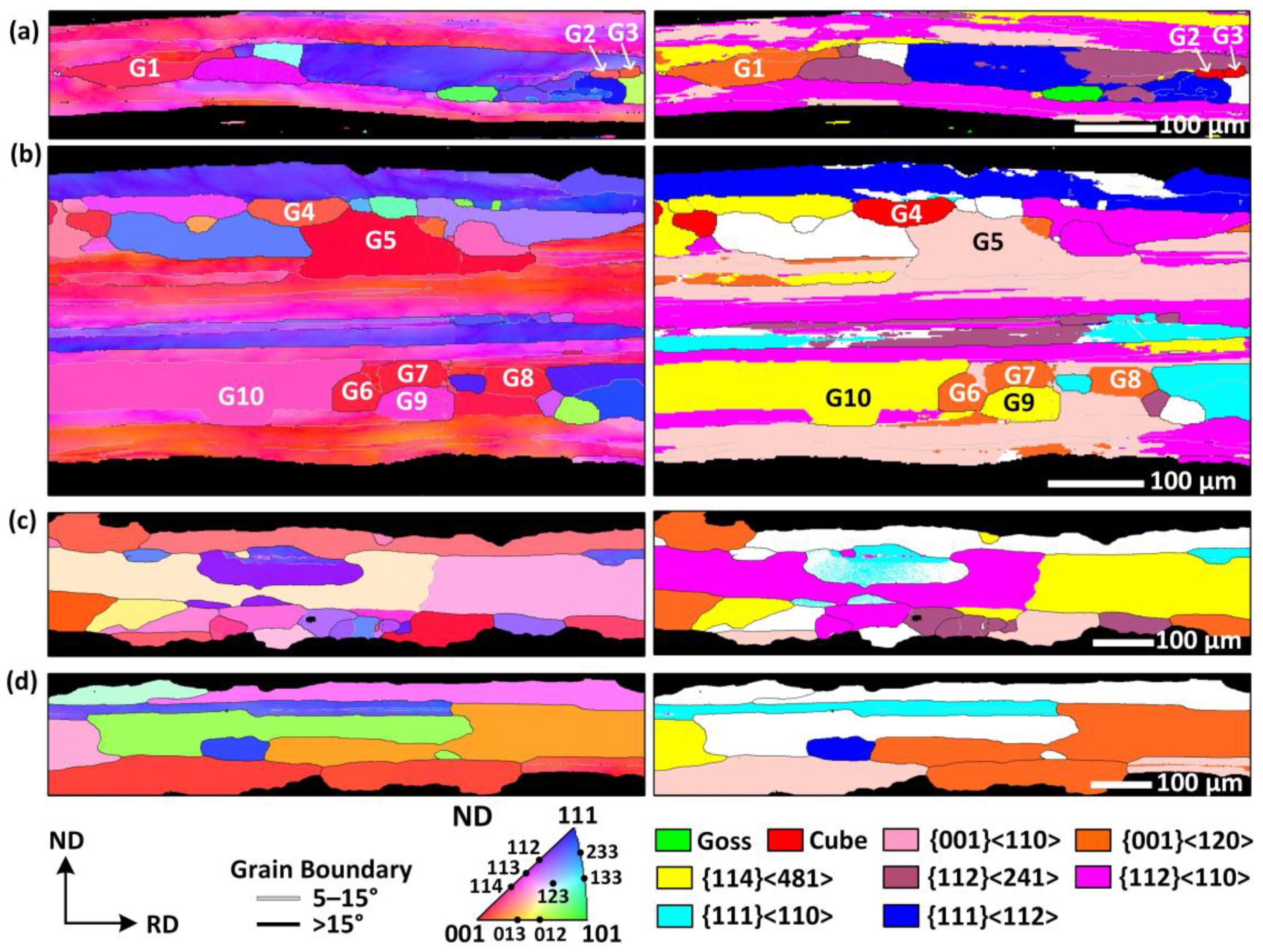 Metals 13 00370 g006