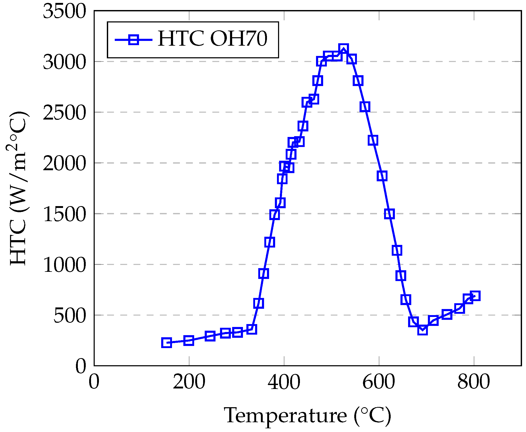 Metals 13 00371 g002