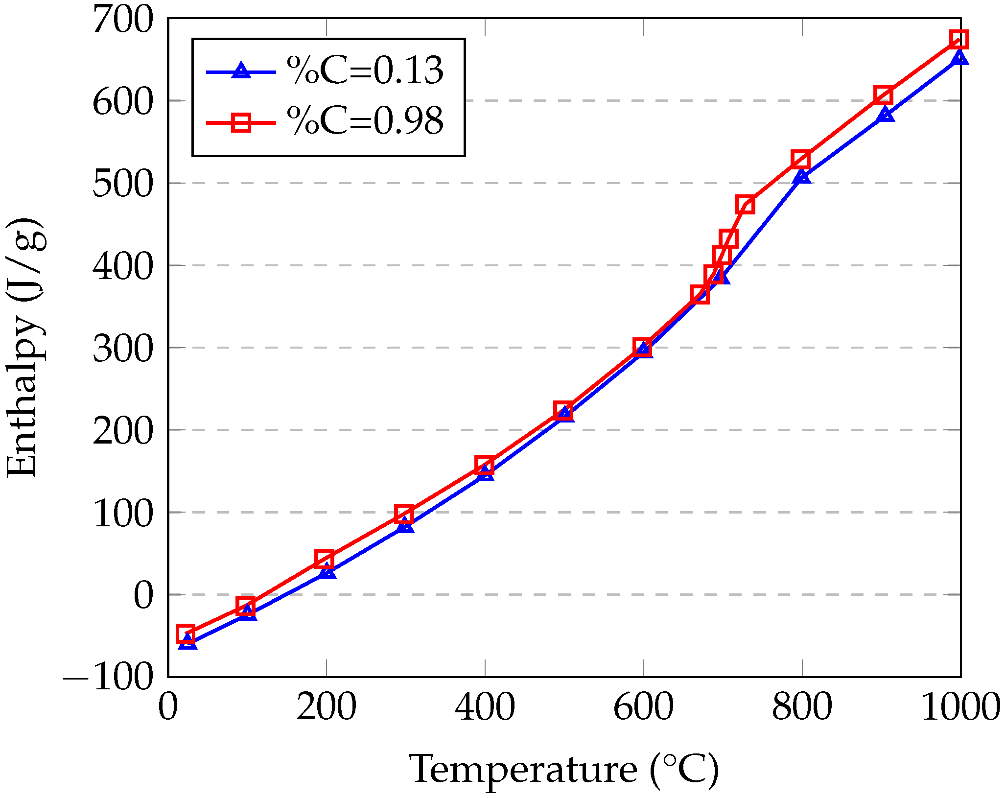 Metals 13 00371 g009