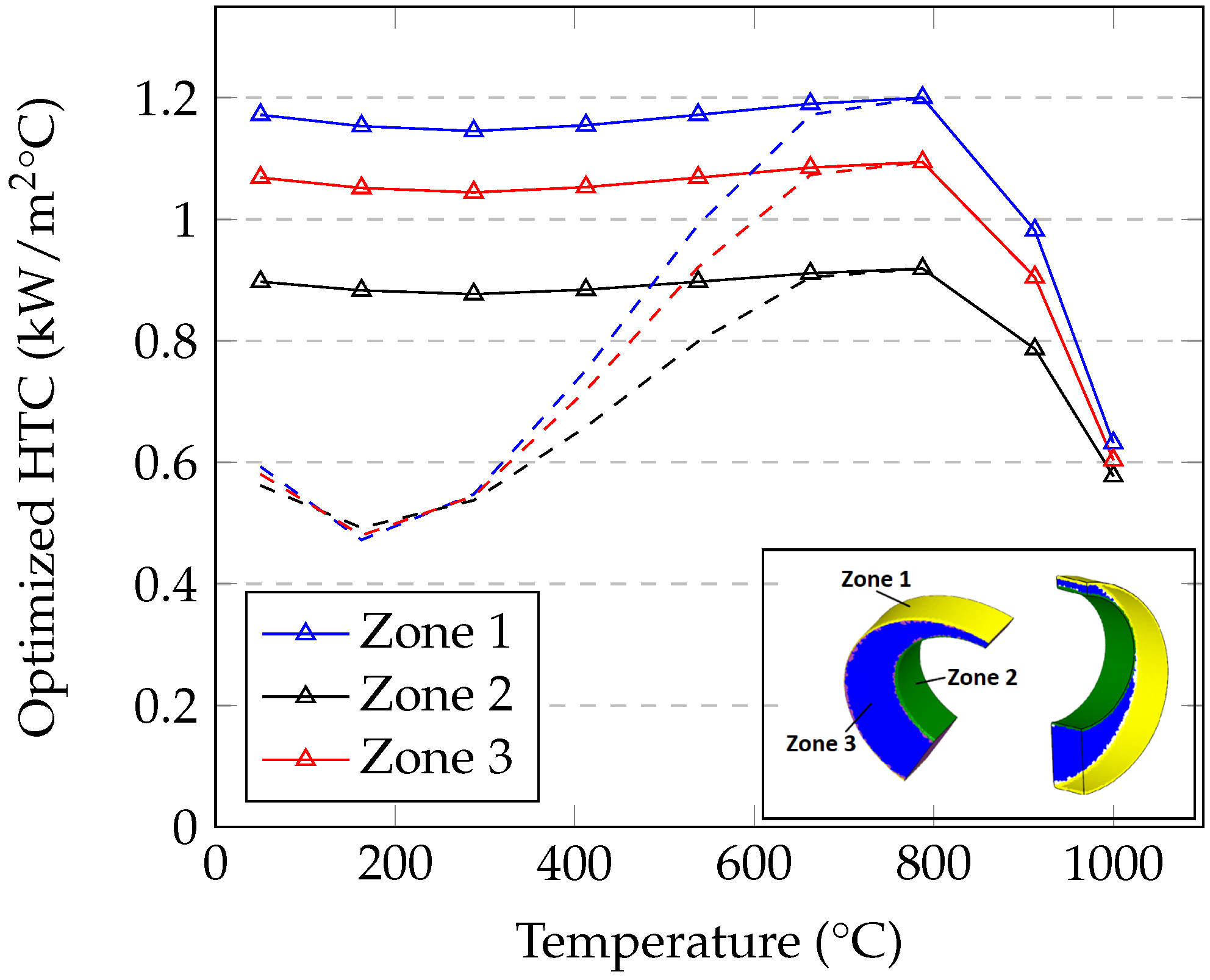 Metals 13 00371 g010
