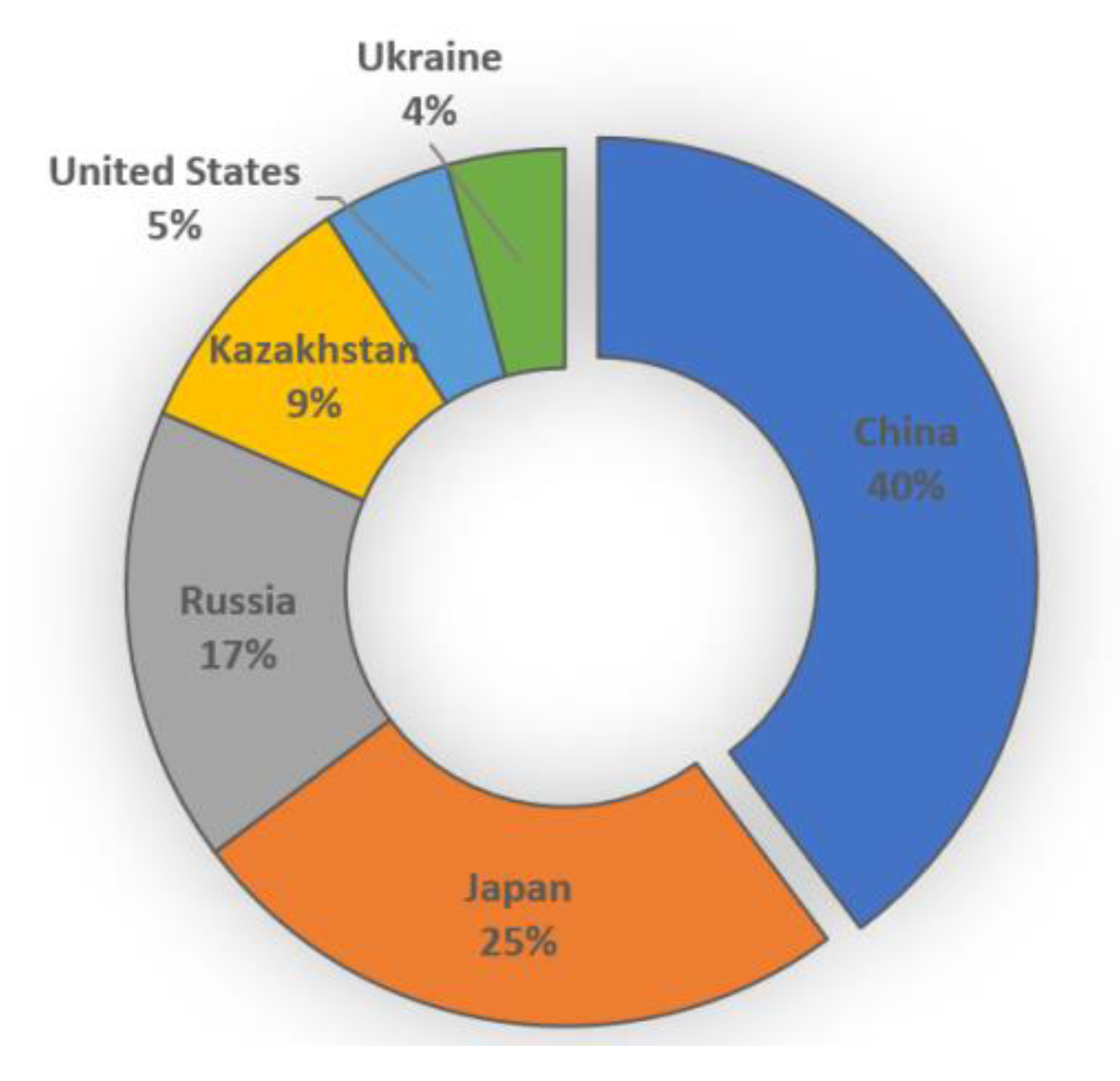 Metals 13 00372 g002