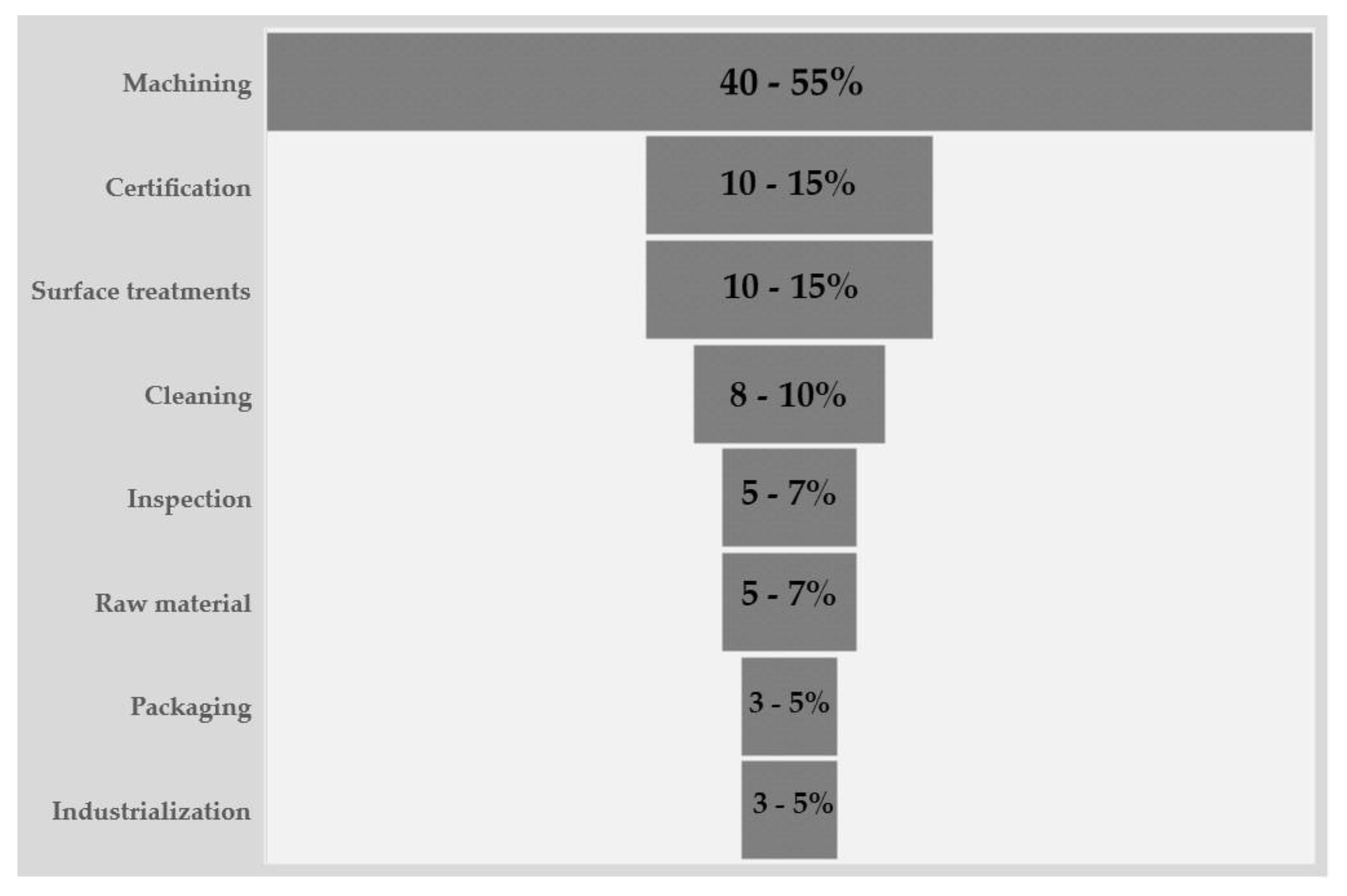 Metals 13 00372 g003