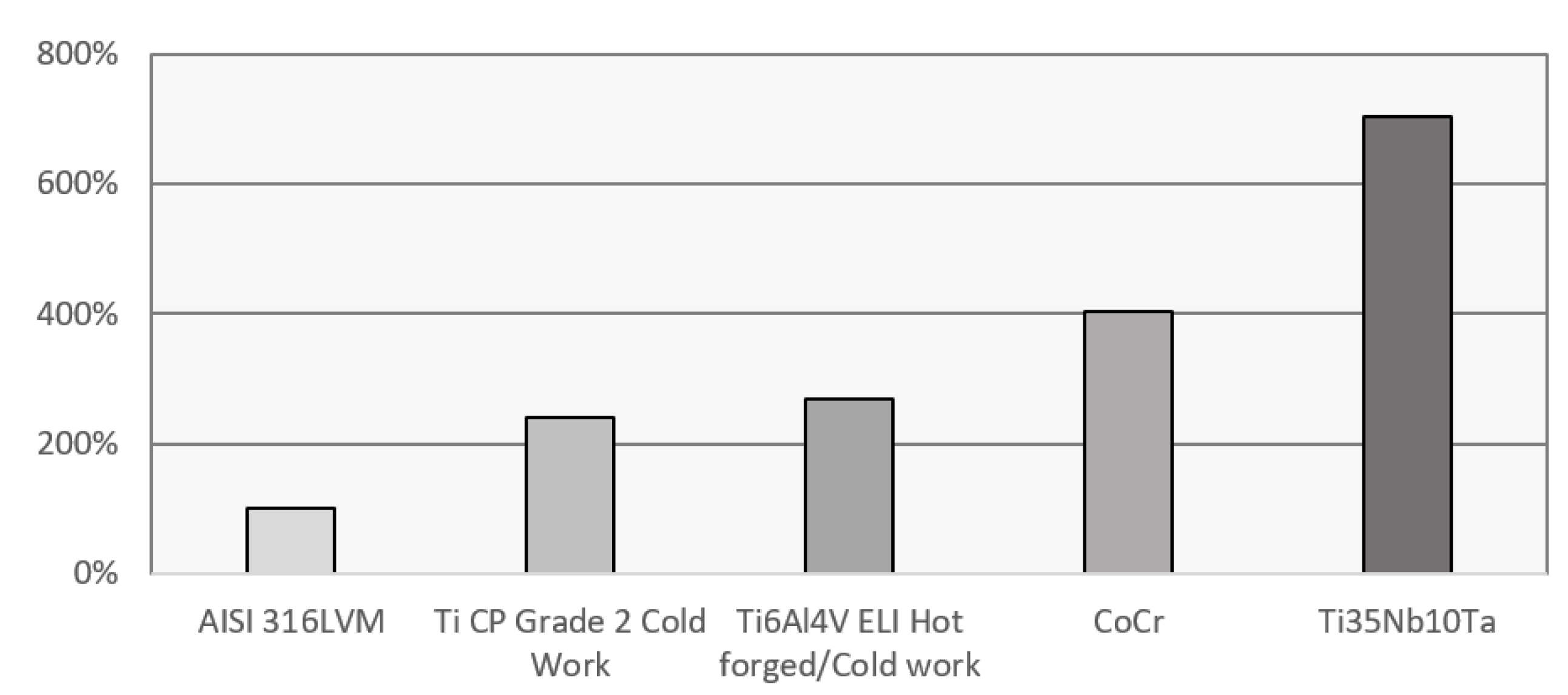 Metals 13 00372 g004