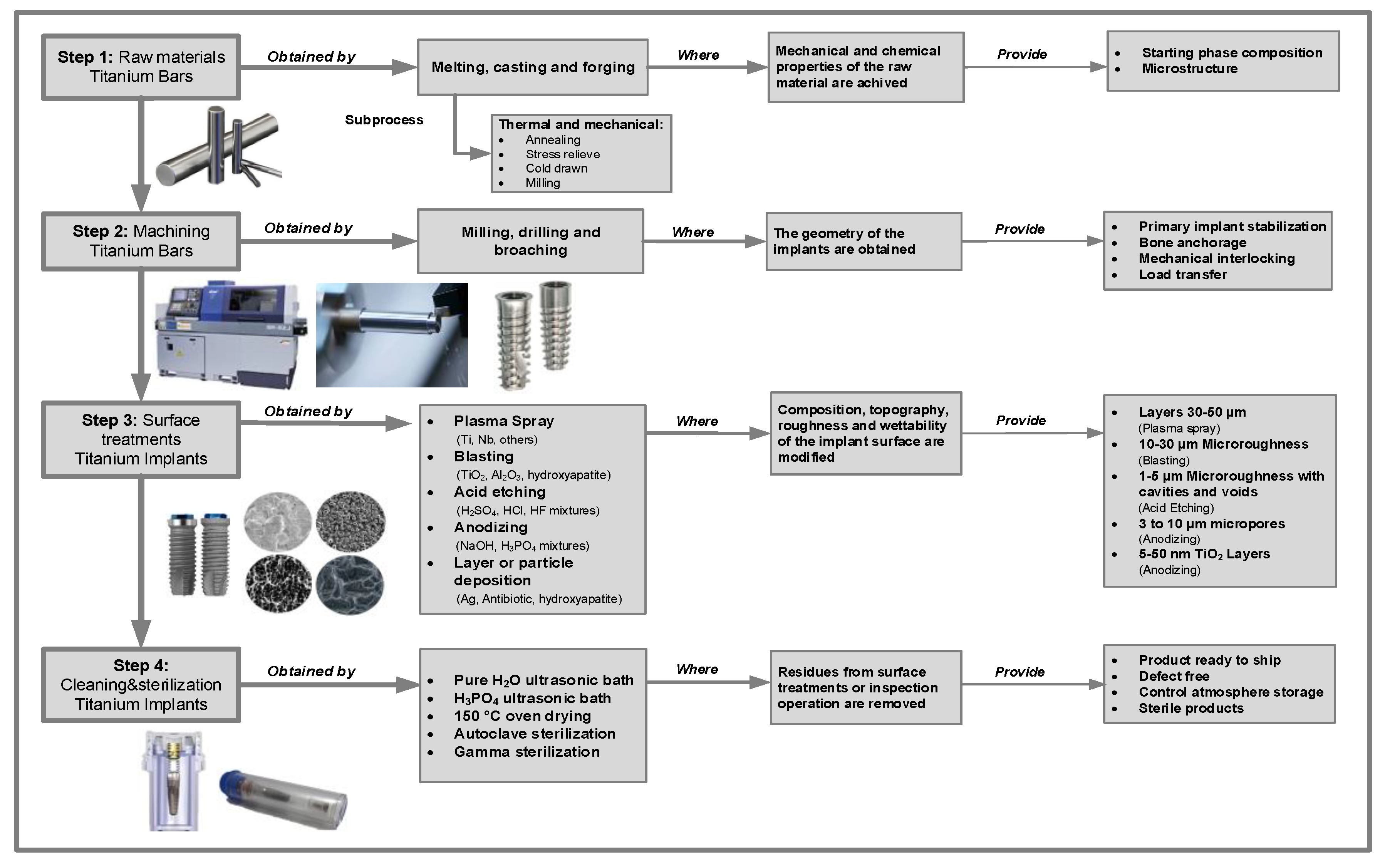 Metals 13 00372 g005