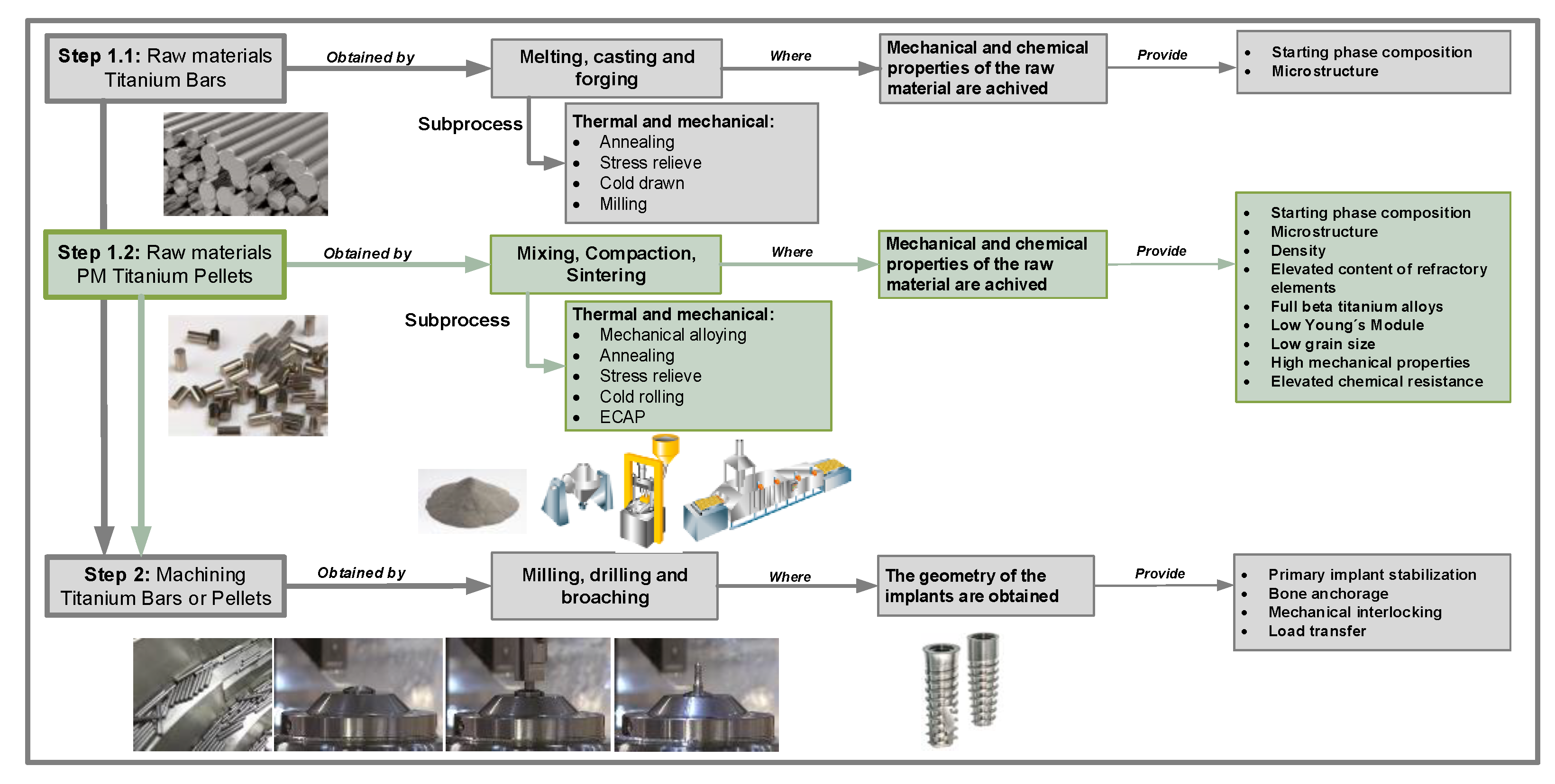 Metals 13 00372 g007