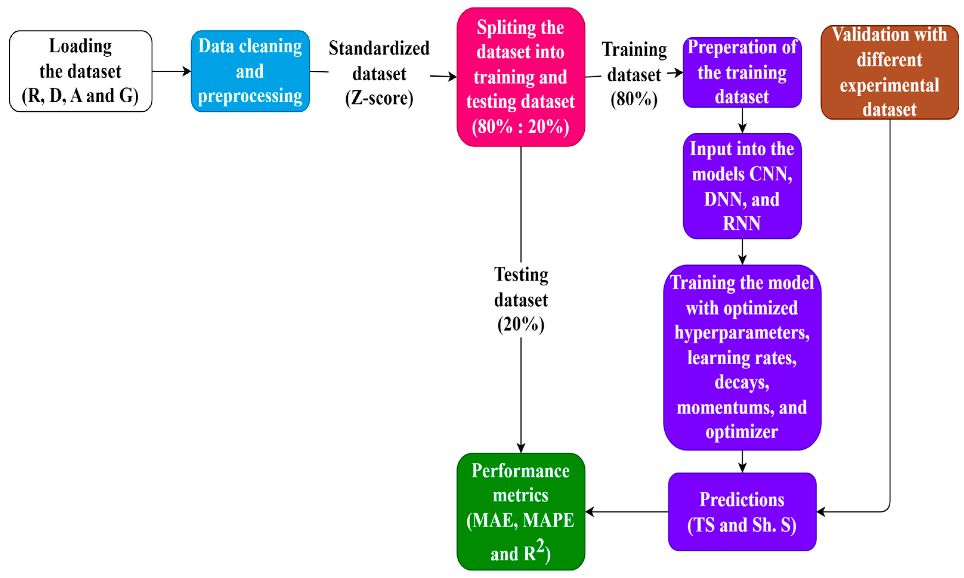 Metals 13 00373 g002
