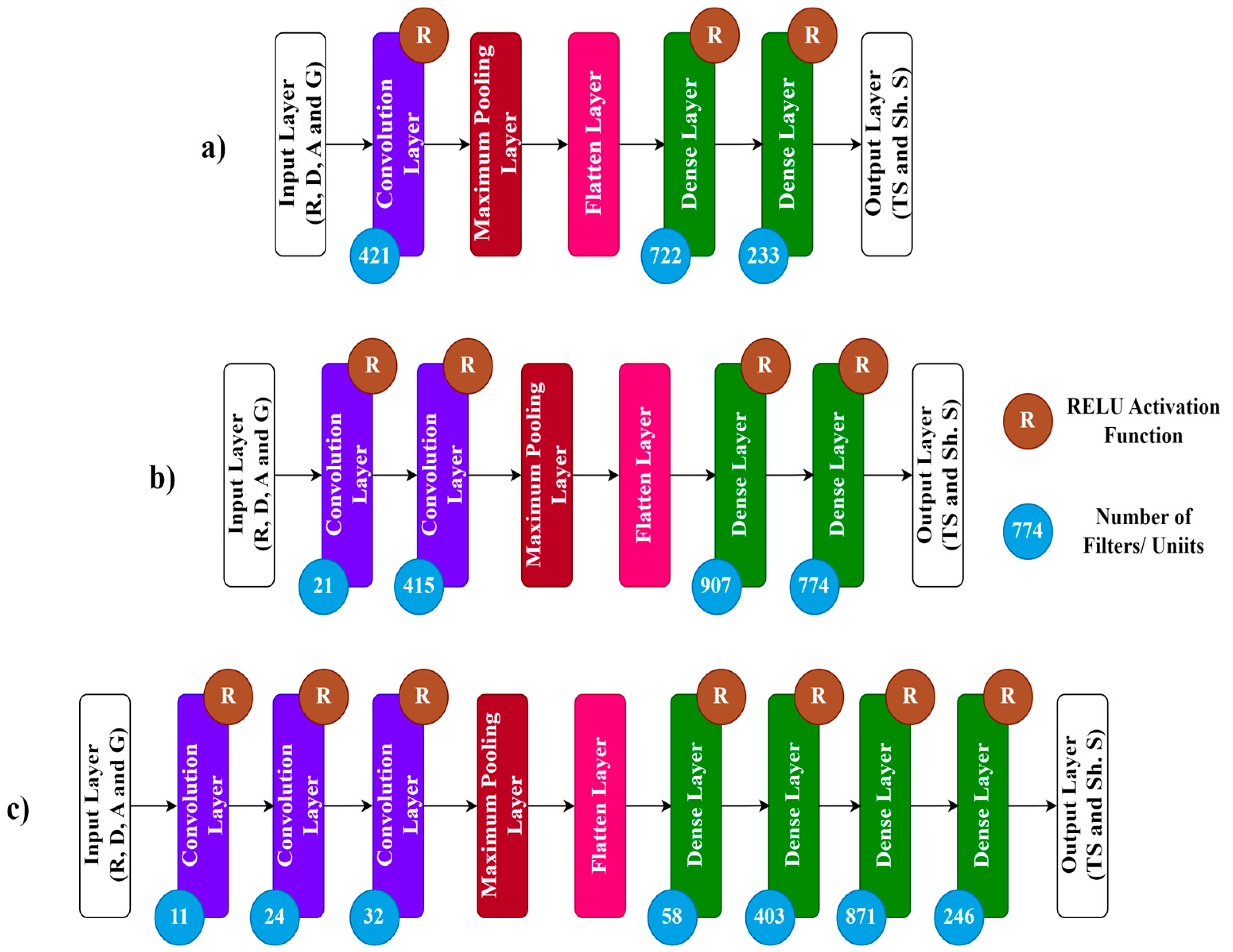Metals 13 00373 g003